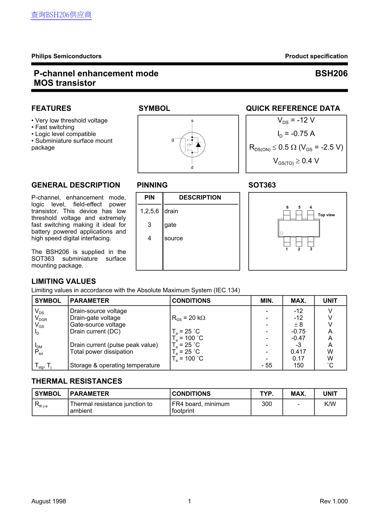 PHILIPS BSH206 User Guide - Page 1