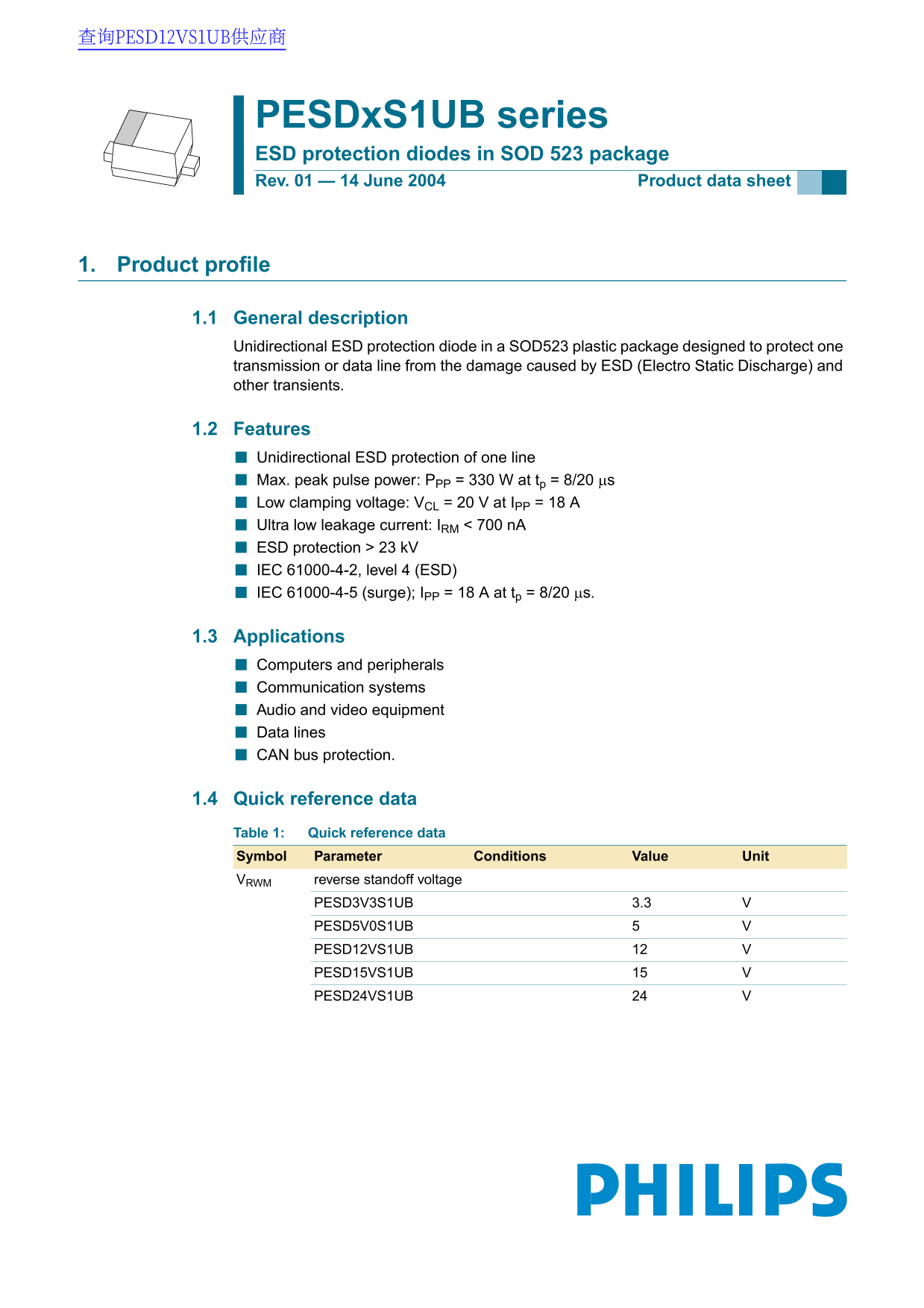 PHILIPS PESDxS1UB series ESD protection diodes data sheet - SOD 523 Package - Page 1