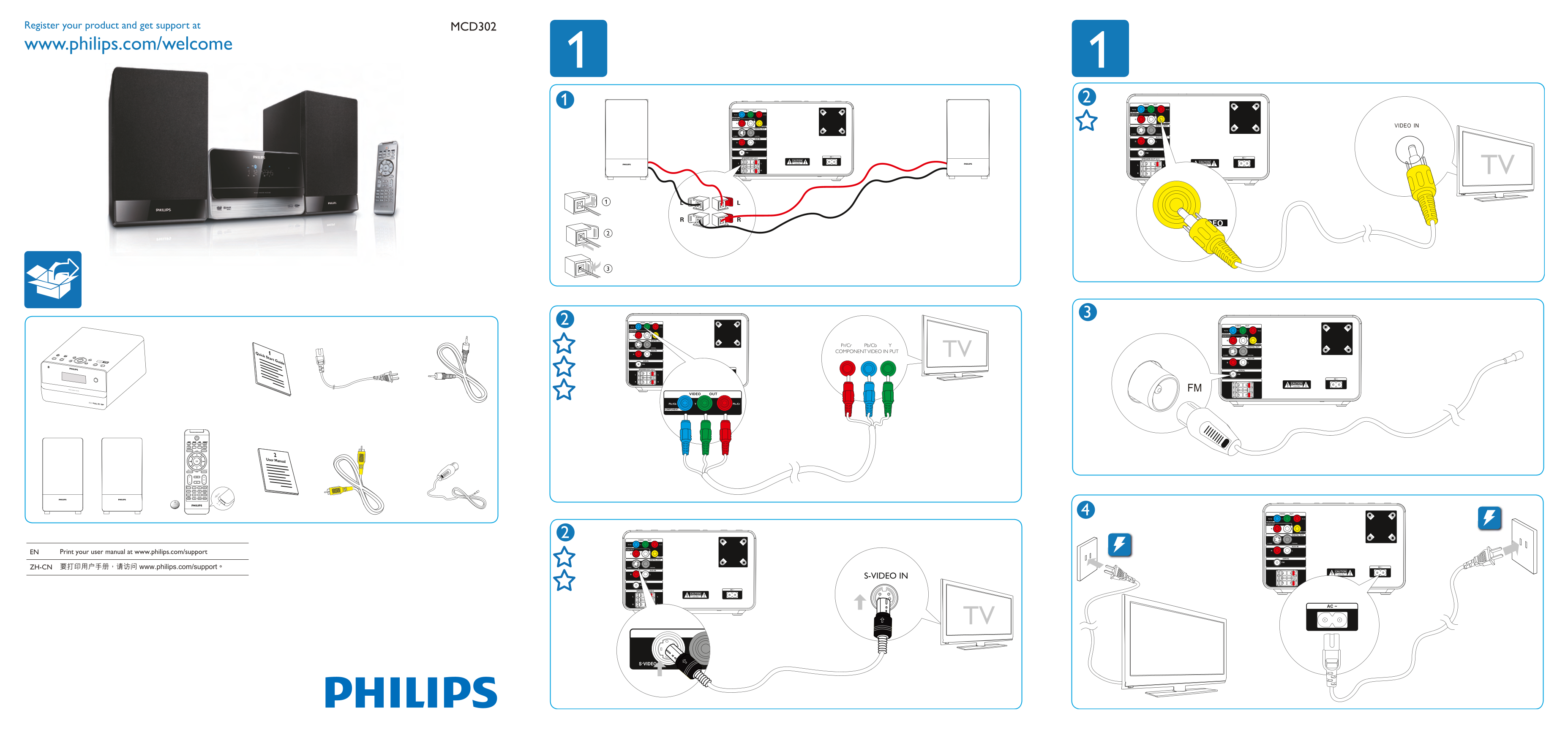 PHILIPS MCD302 User Guide and Manual - Page 1