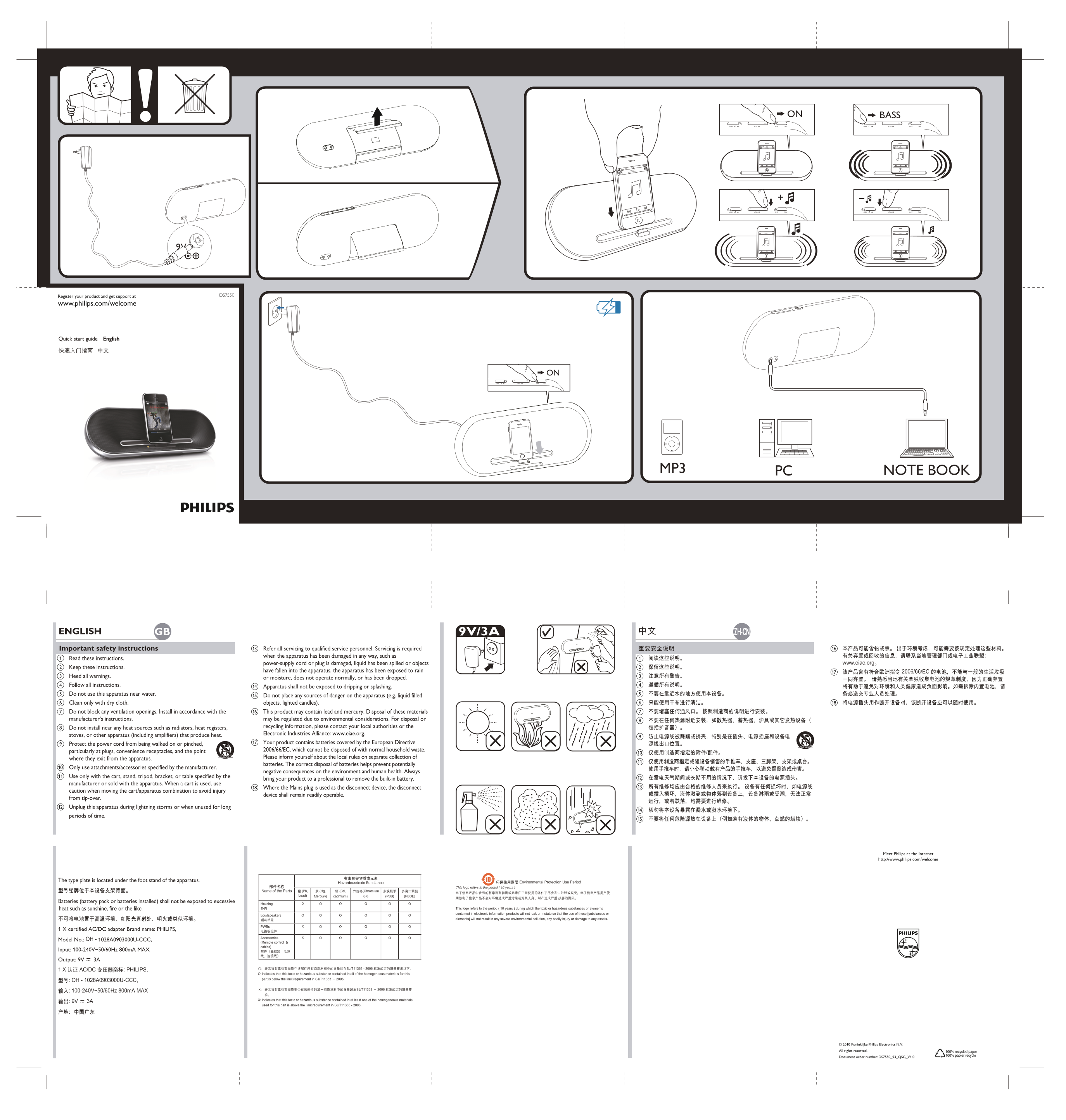 PHILIPS DS7550 User Guide - Page 1