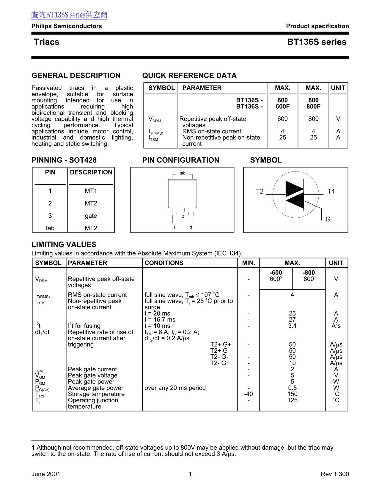 Philips BT136S series Data Handbook - Page 1