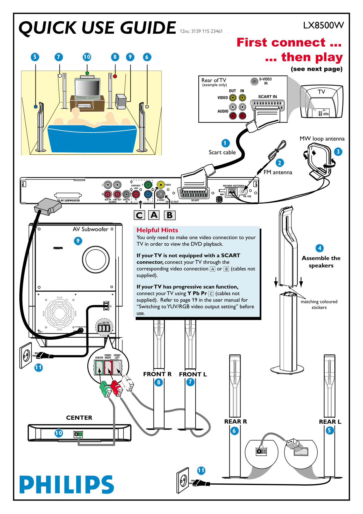 PHILIPS LX8500W Quick User Guide - Page 1