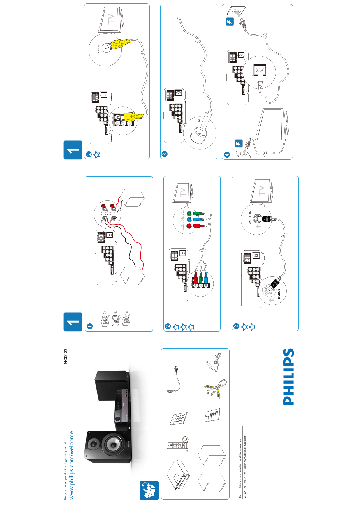 PHILIPS MCD122 Quick User Guide - Page 1