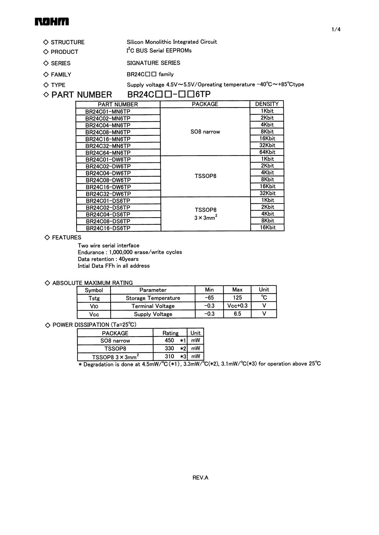 ROHM BR24C01-DS6TP User Guide - Page 1