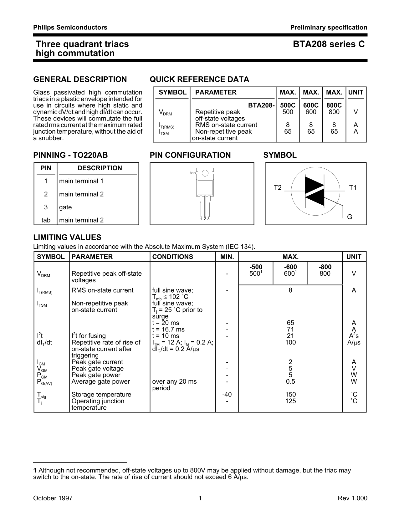 Philips BTA208 Series C User Guide and Manual - Page 1