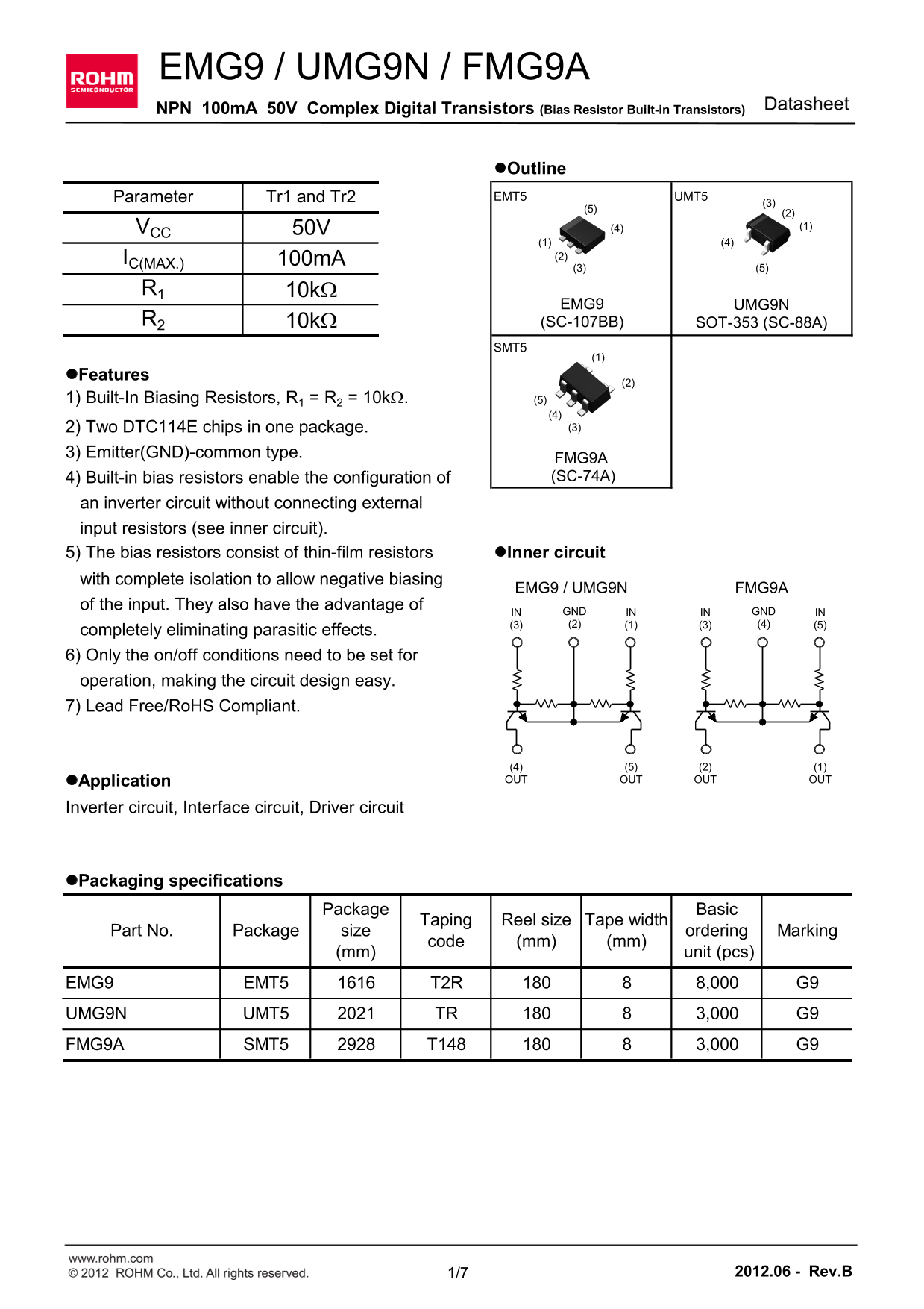 ROHM EMG9 Data Sheet - Page 1