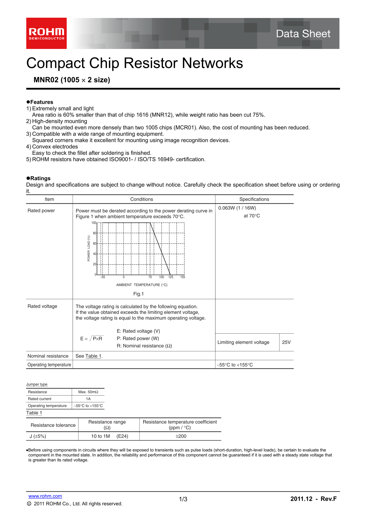 ROHM MNR02M0APJ User Guide - Page 1