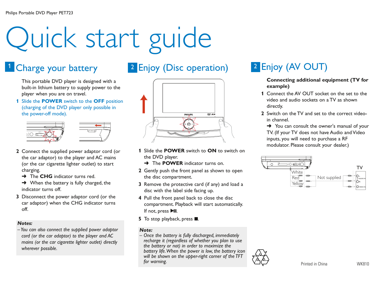PHILIPS PET723 Portable DVD Player Quick User Guide (English) - Page 1