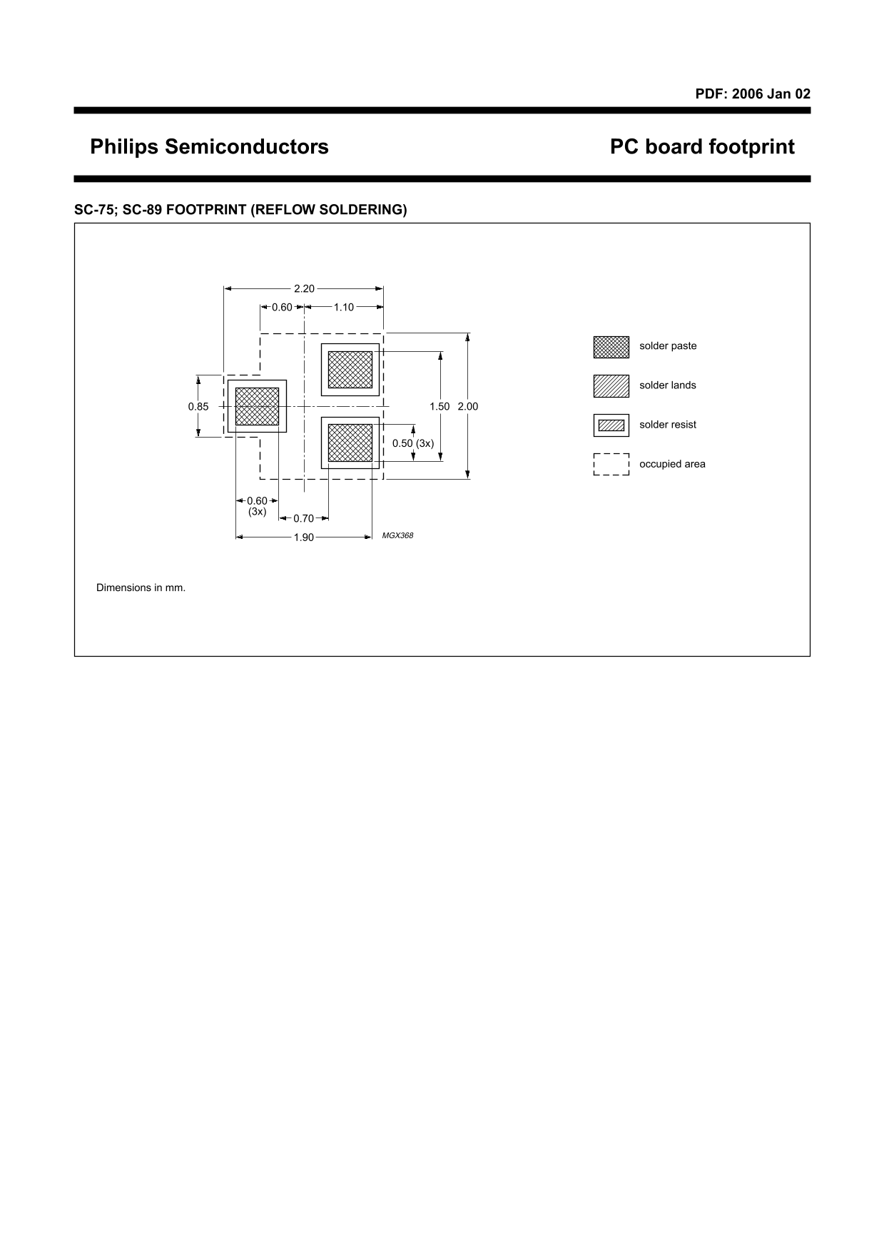 Philips SC-75; SC-89 Footprint (REFLOW SOLDERING) Semiconductors PCB Board Footprint - Page 1