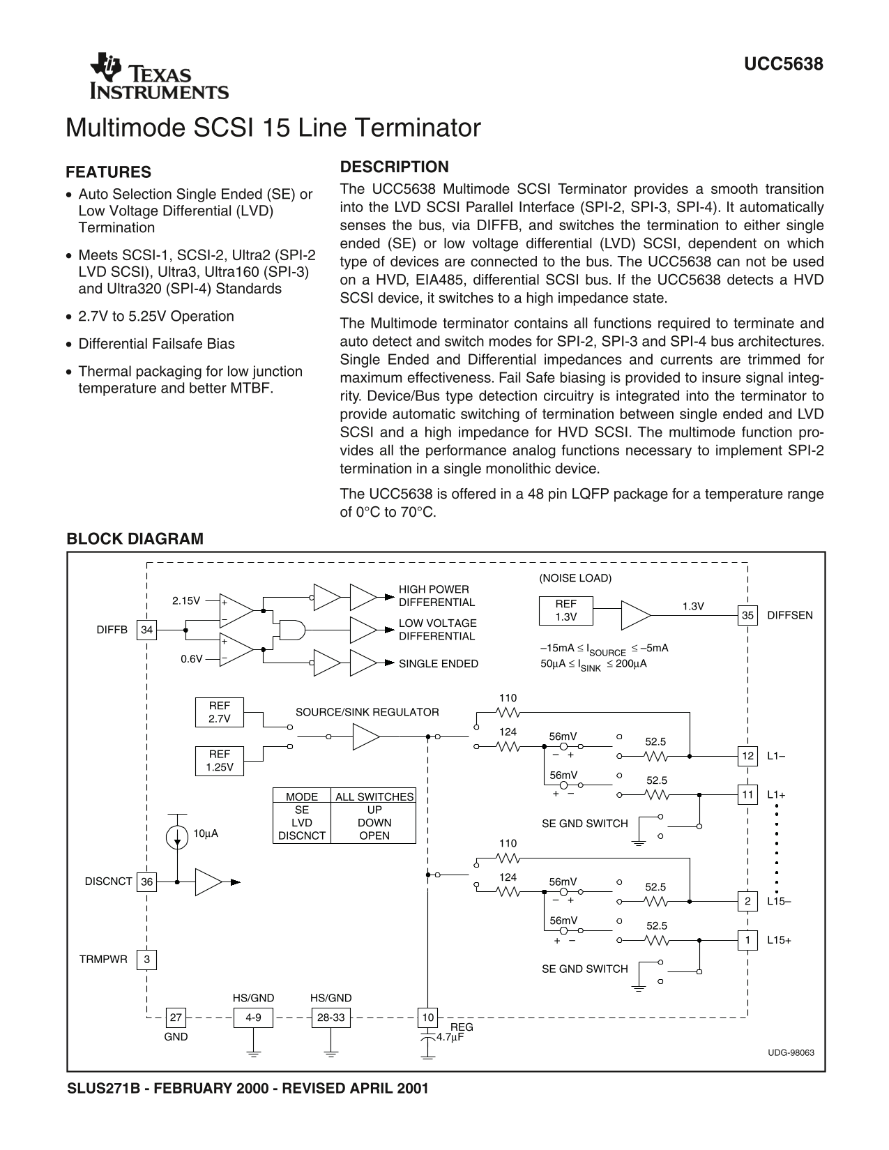 Texas Instruments Multimode SCSI 15-Line Terminator UCC5638 datasheet user manual - Page 1