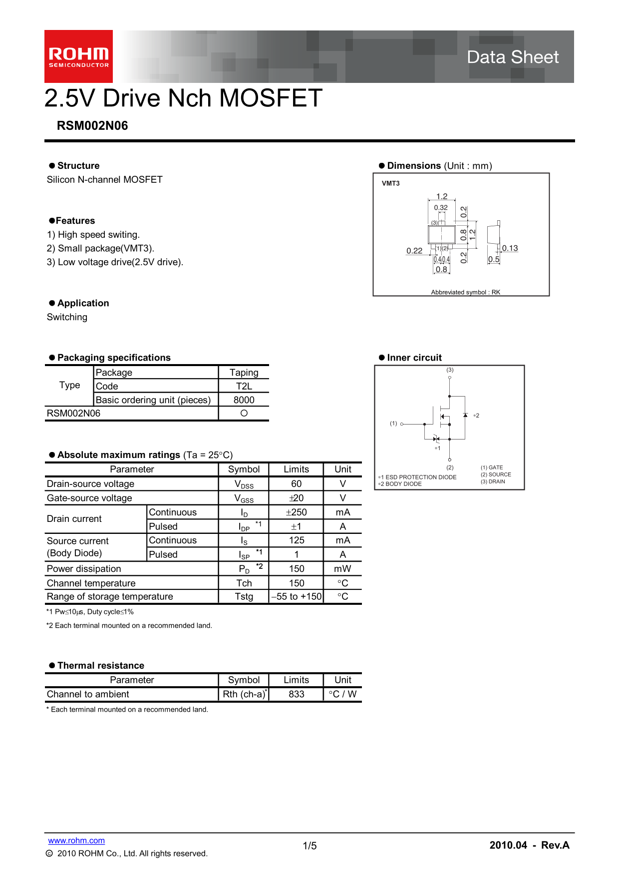 ROHM RSM002N06 Data Sheet - Page 1