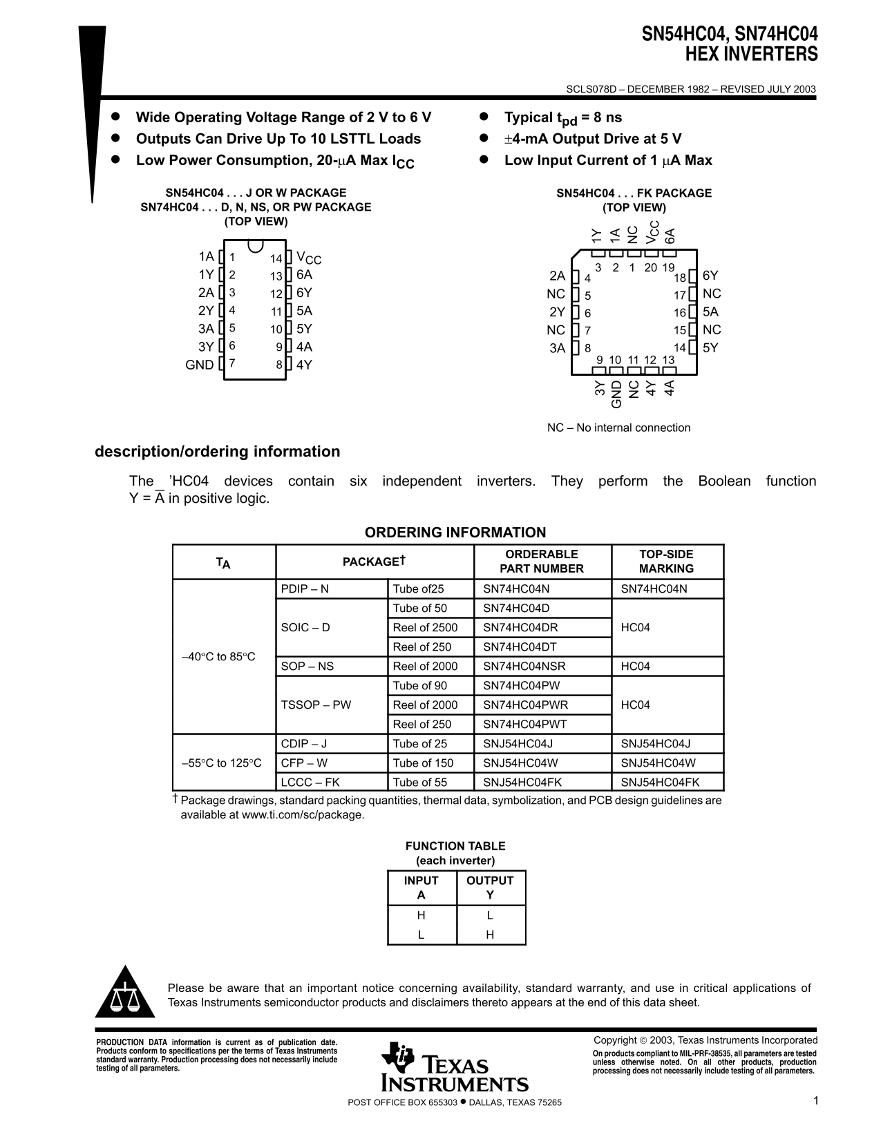 Texas Instruments SN54HC04 SN74HC04 DATA SHEET - Page 1