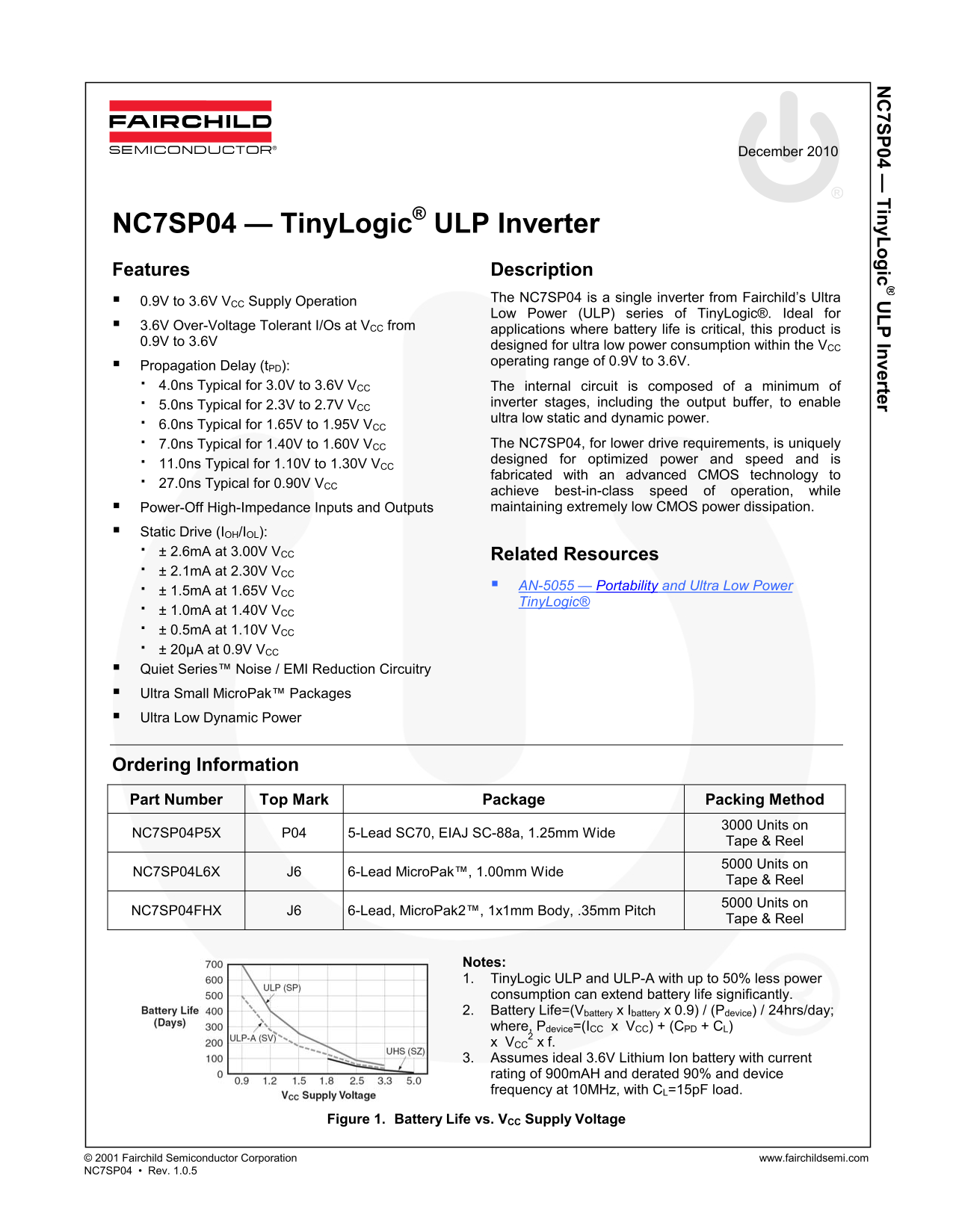 Fairchild NC7SP04 TinyLogic ULP Inverter Data Handbook - Page 1