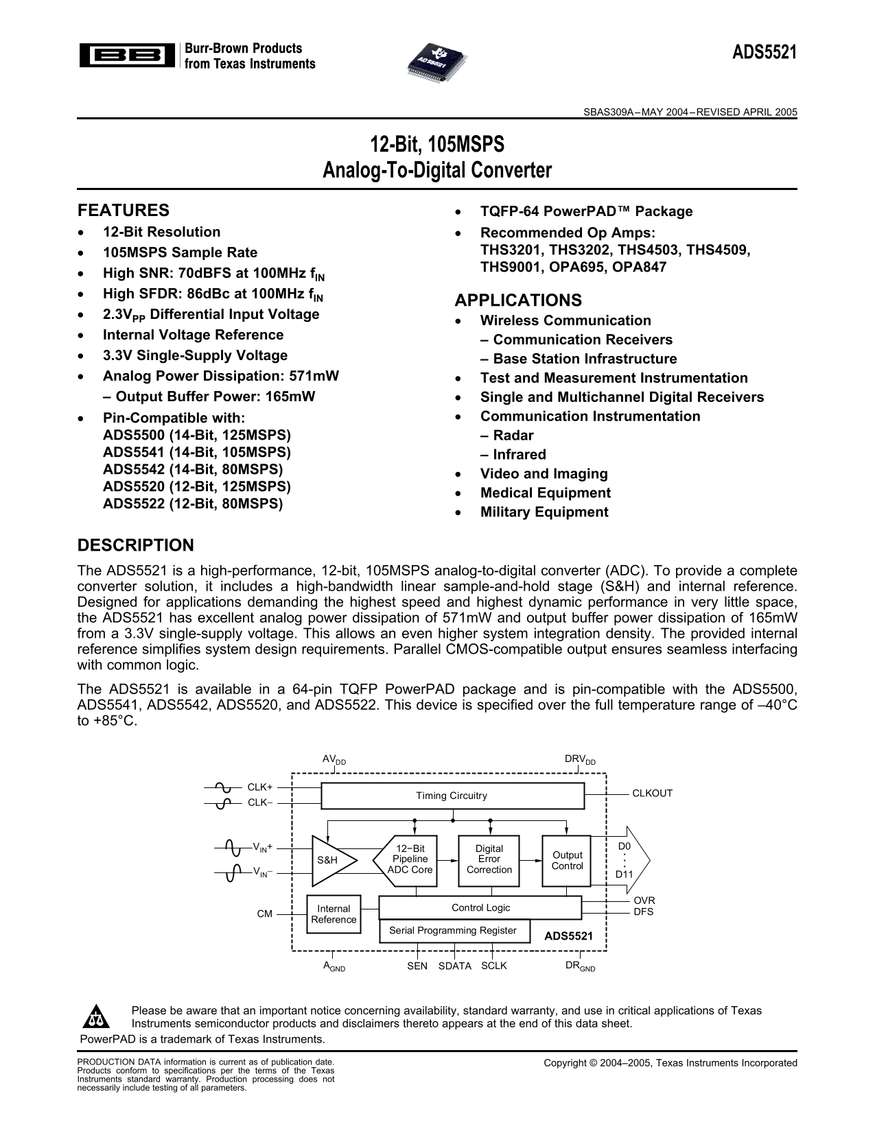 Texas Instruments ADS5521 Specifications and User Guide - Page 1