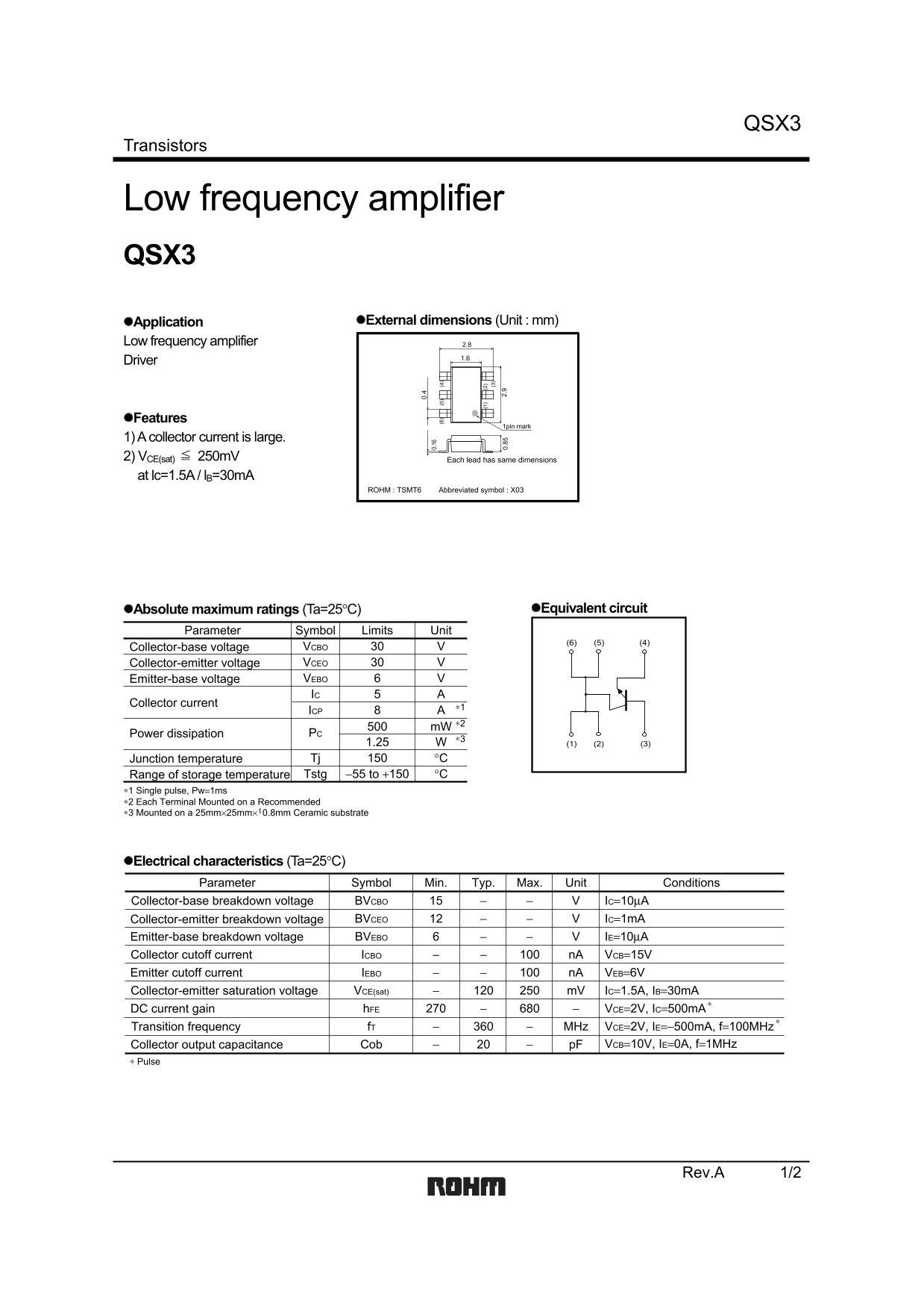 ROHM QSX3 User Guide and Manual - Page 1
