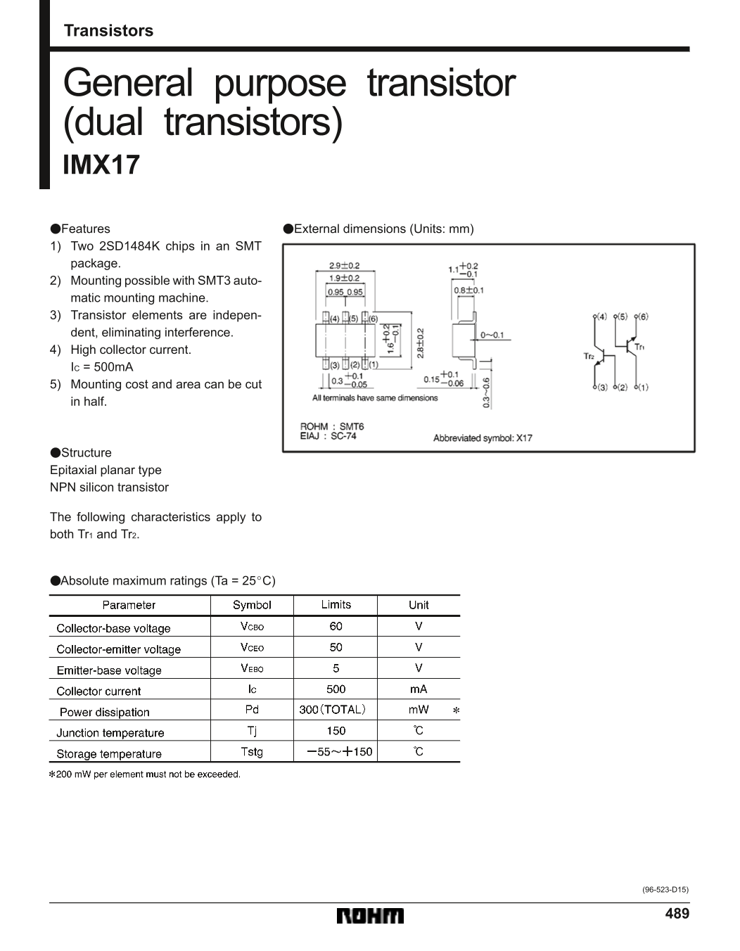 ROHM IMX17 Product Manual - Page 1