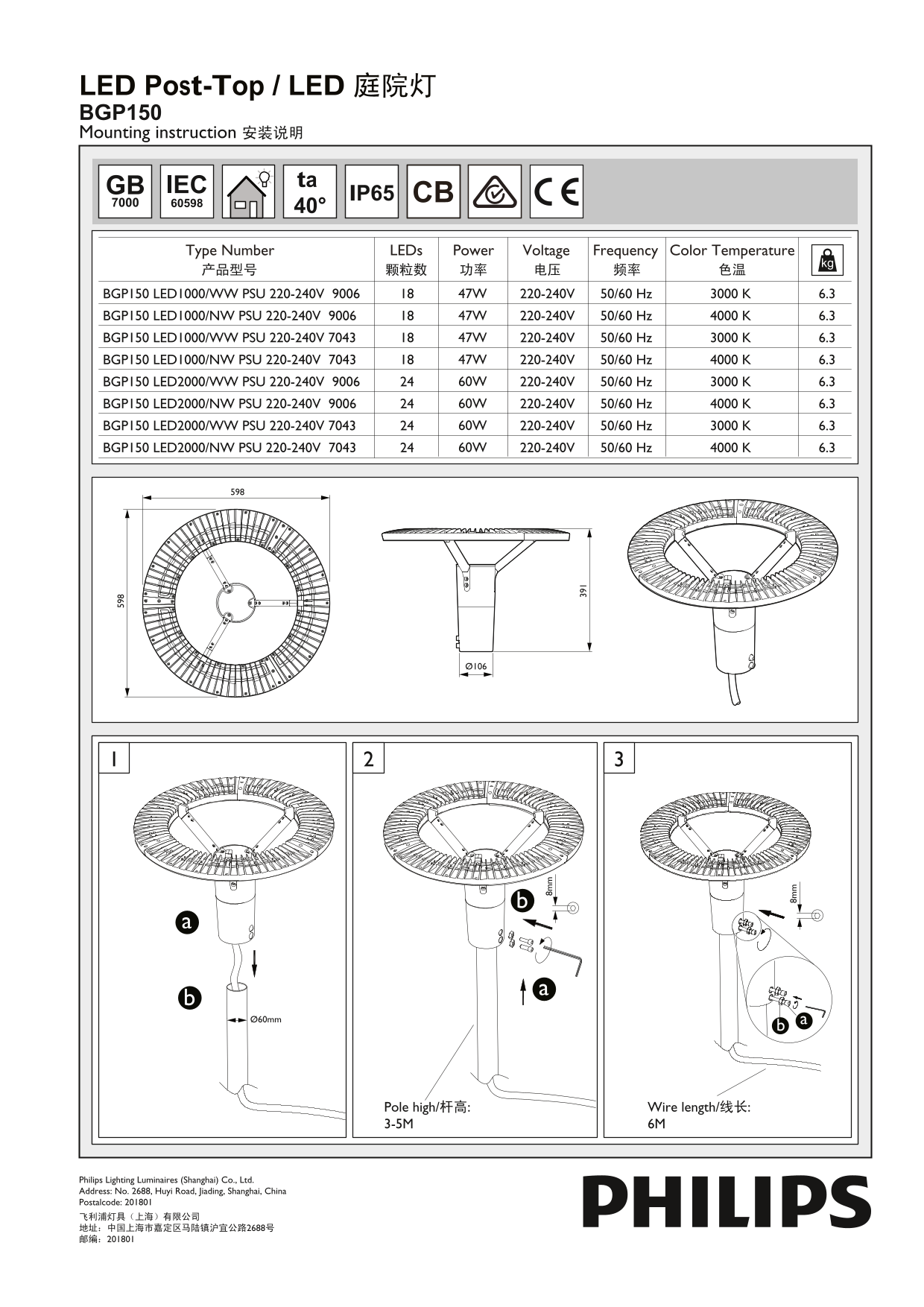 Philips LED Post-Top LED Garden Light BGP150 Installation Guide - Page 1