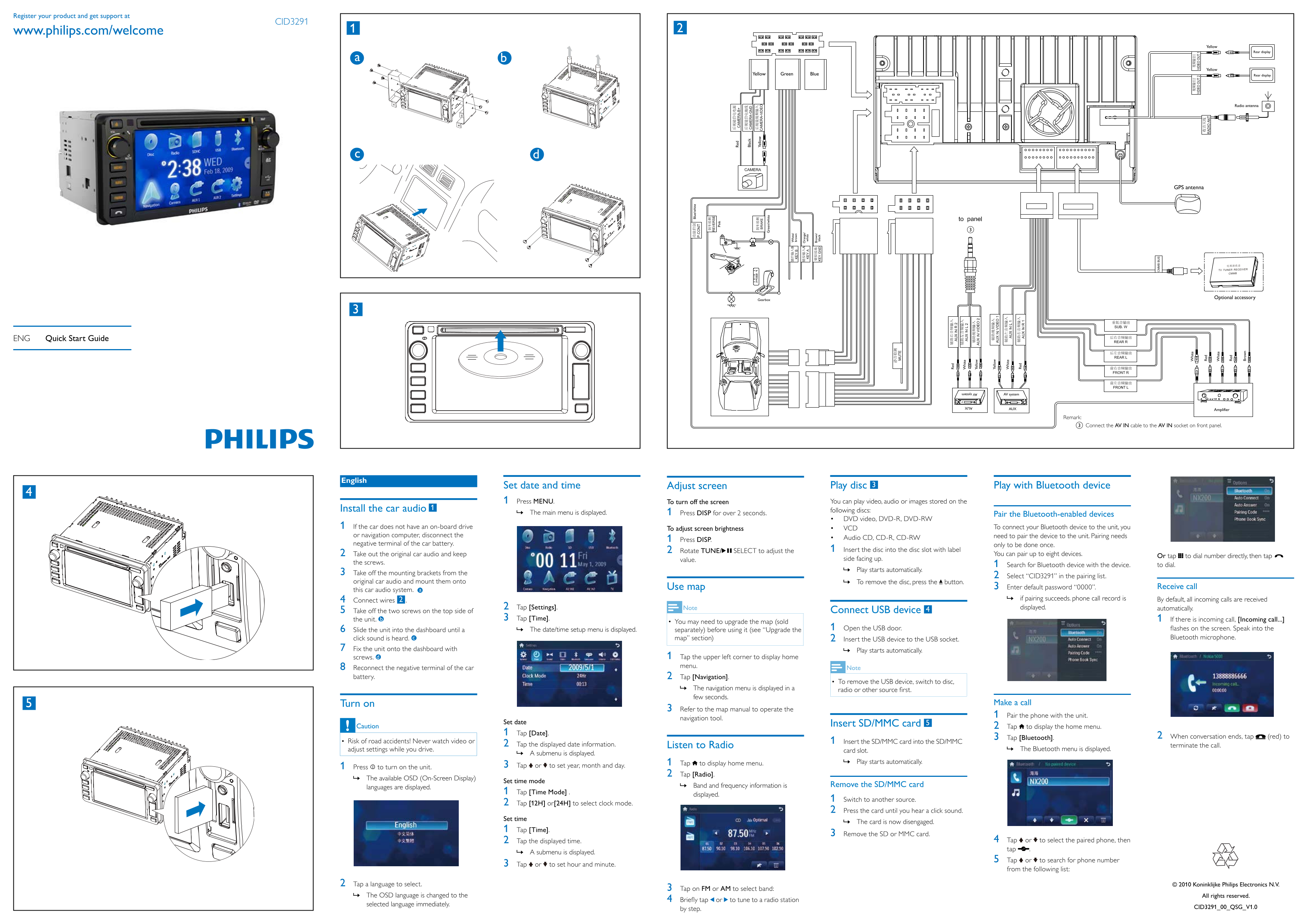PHILIPS CID3291 Quick User Guide - Page 1