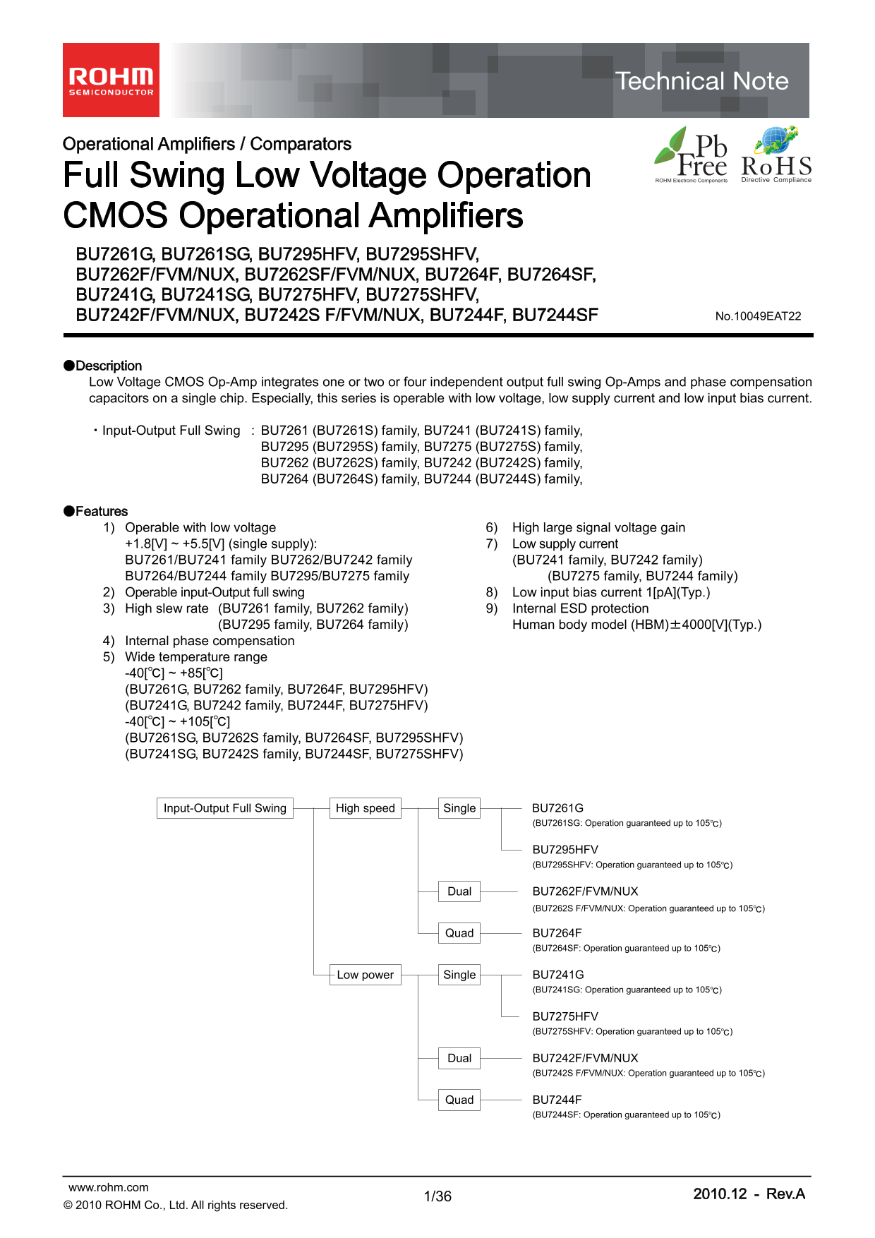 Rohm BU7264SF Technical Note - Page 1