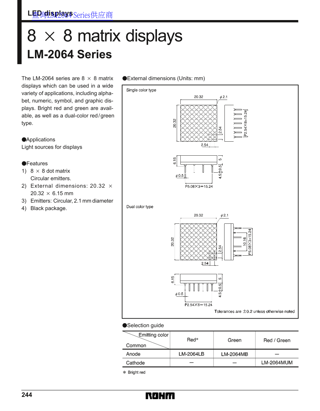 ROHM LM-2064 Series Data Manual - Page 1