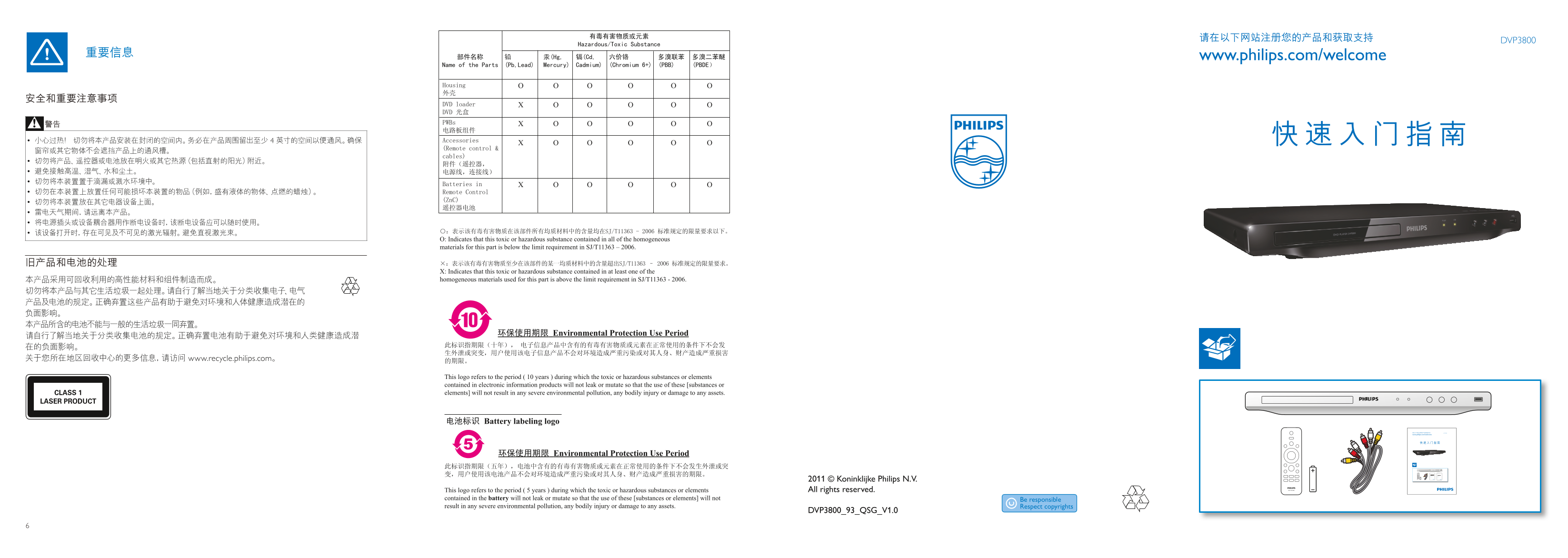 Philips DVP3800 Quick User Guide - Page 1