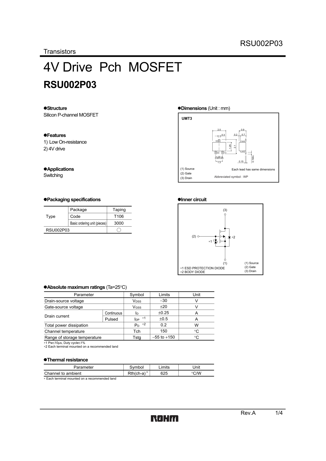 ROHM RSU002P03 User Guide - Page 1