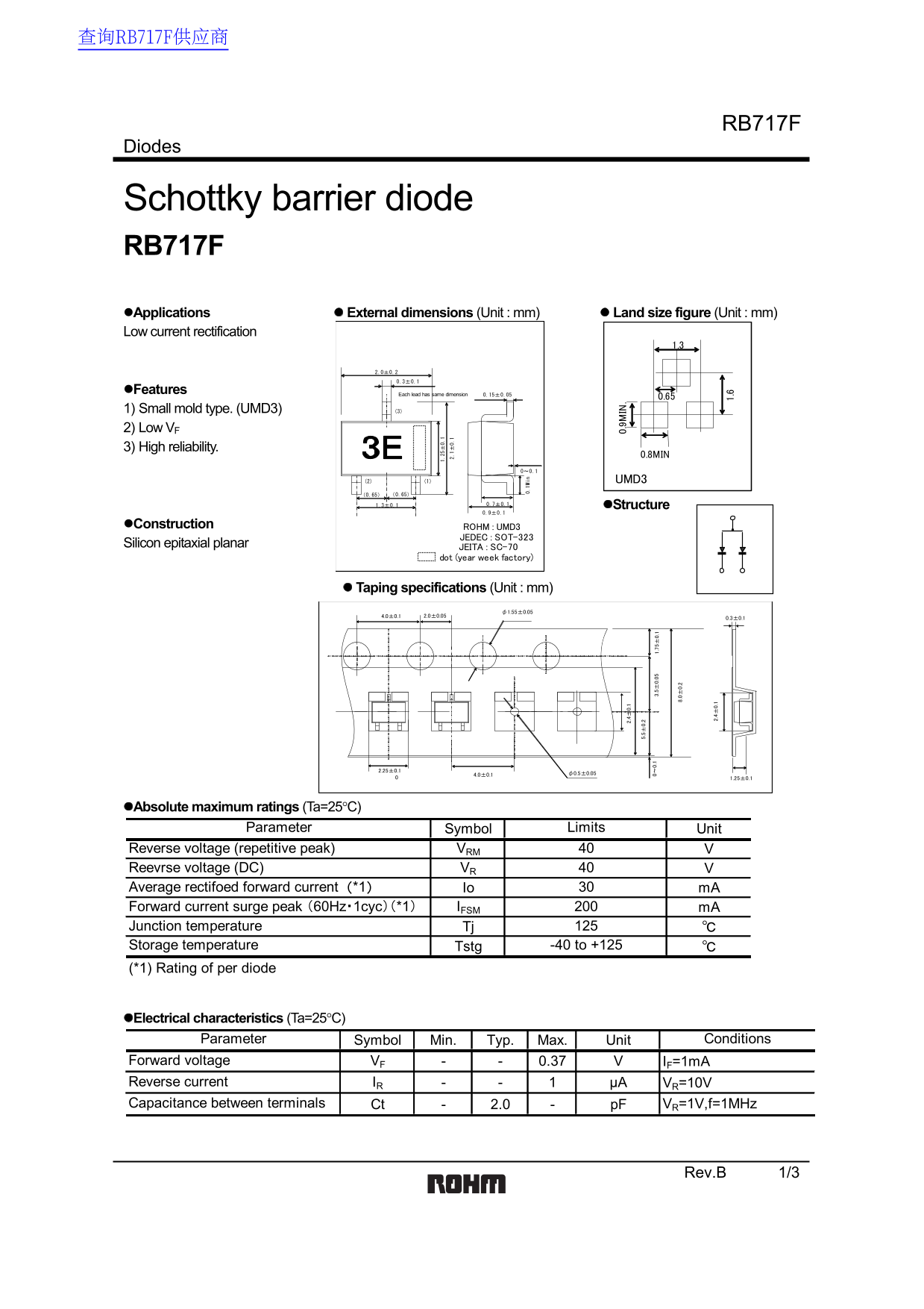 ROHM RB717F Data Sheet - Page 1