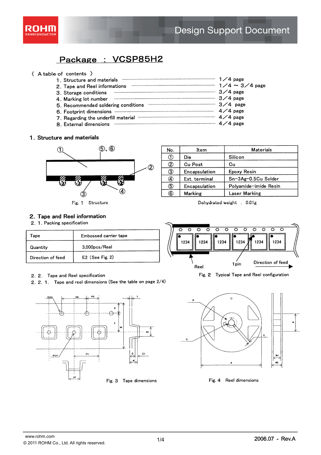 ROHM VCSP85H2 User Guide (2) and Owner's Manual - Page 1