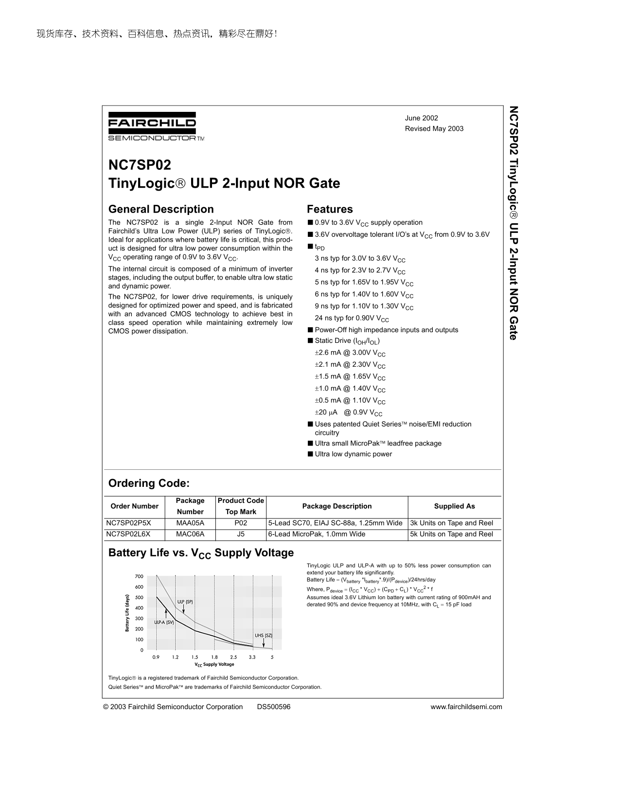 Fairchild NC7SP02 Data Handbook (Part 3) - Page 1