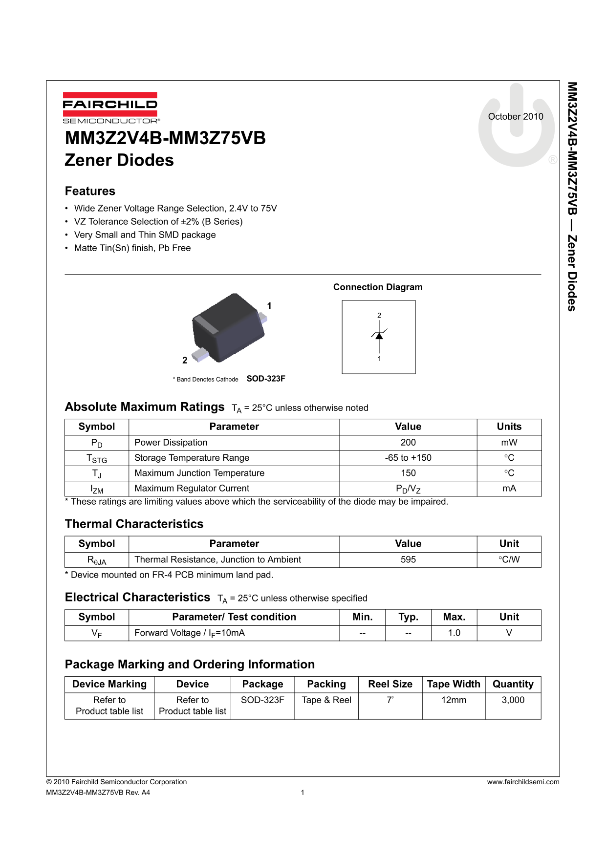 Fairchild MM3Z2V4B-MM3Z75VB Zener Diodes Data Handbook - Page 1