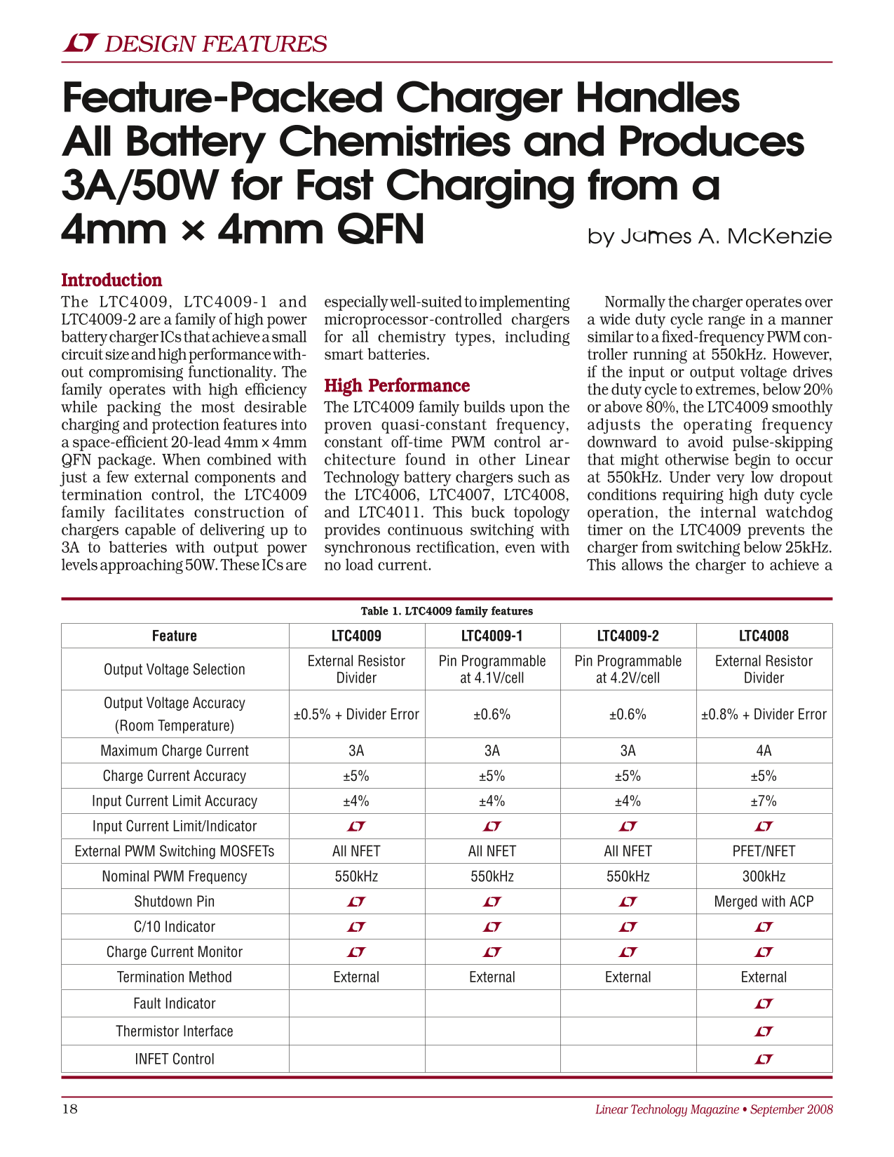 LINEAR LTC400X User Guide Manual - Page 1