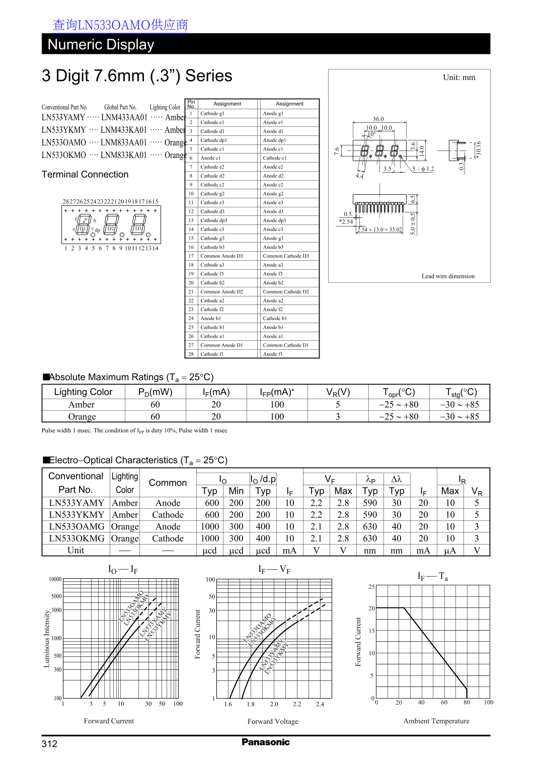 Panasonic 3 Digit 7.6mm (0.3") Series Data Handbook - Page 1