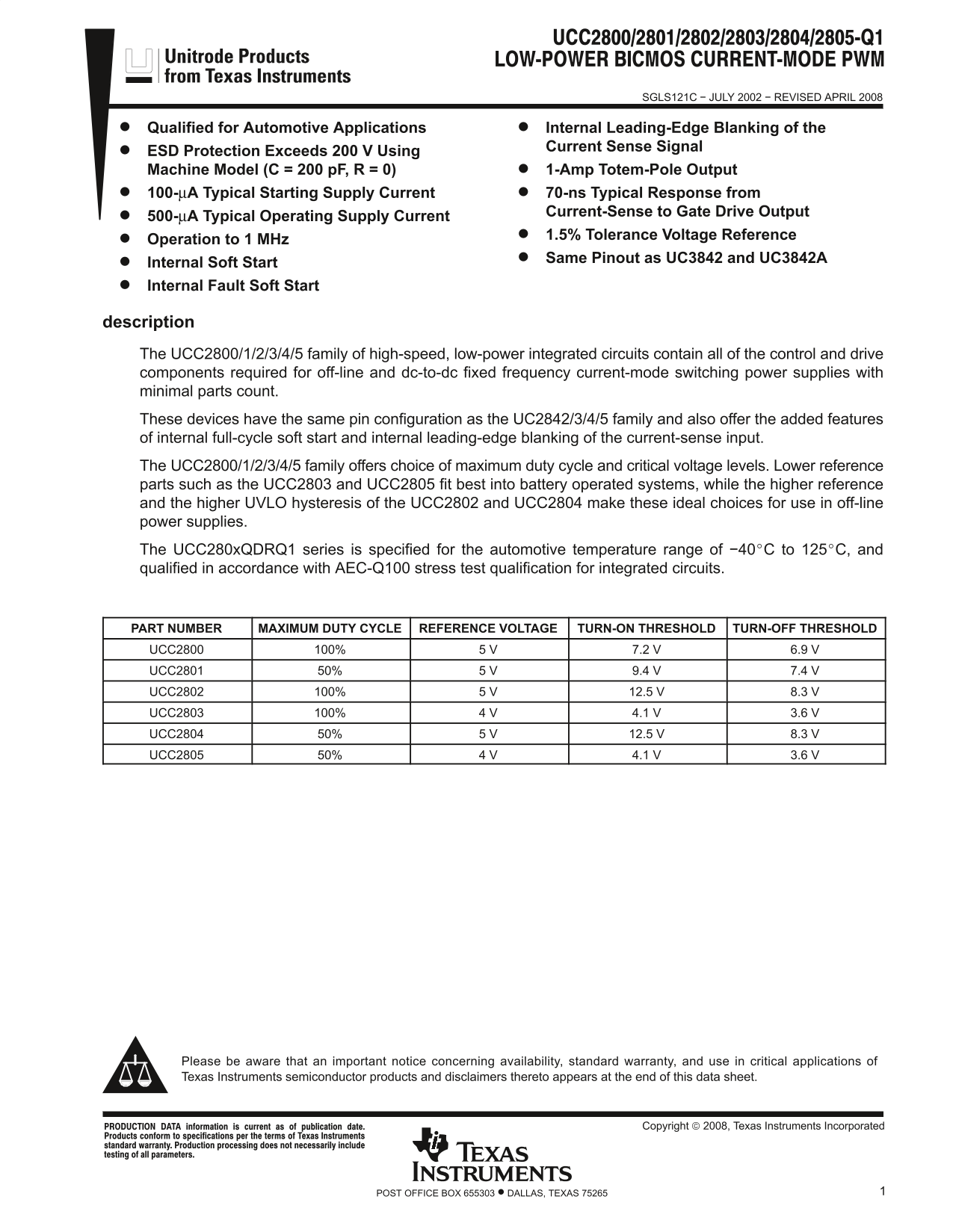 Texas Instruments UCC2800 2801 2802 2803 2804 2805-Q1 Data Sheet - Page 1