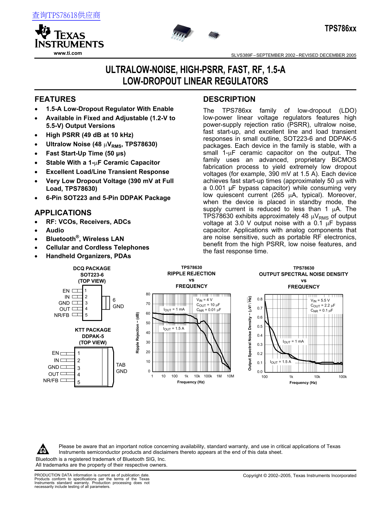 Texas Instruments TPS786xx Data Sheet - Page 1