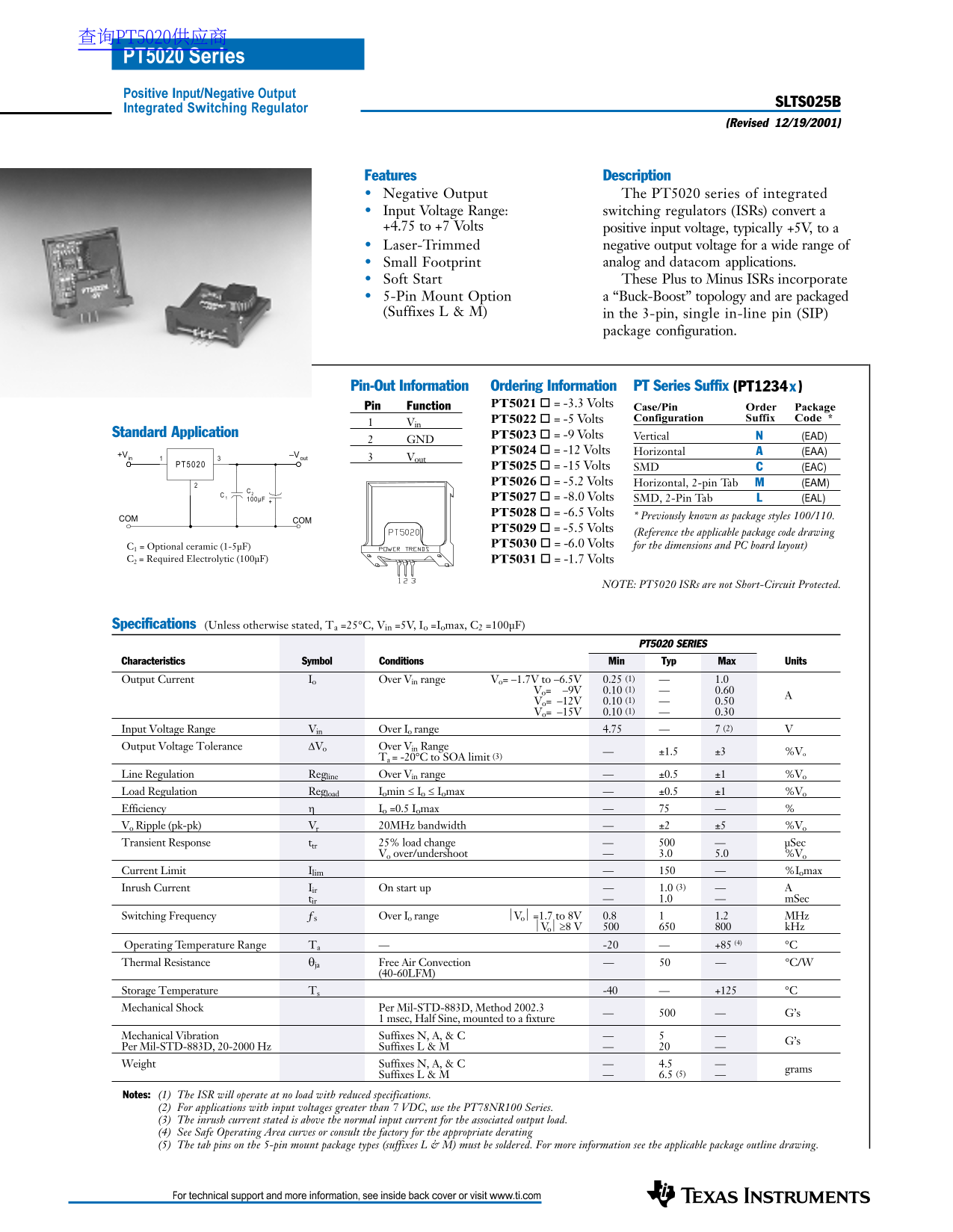 Texas Instruments SLTS025B Data Sheet - Page 1