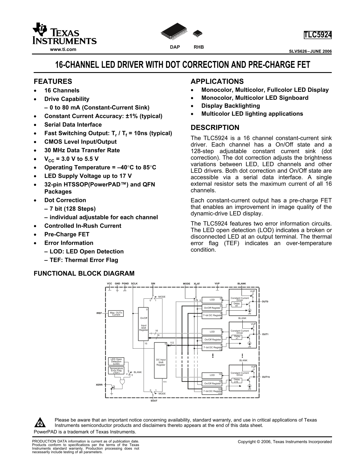 Texas Instruments TLC5924 SLVS626 Data Sheet June 2006 16-Channel LED Driver with Dot Correction and Pre-Charge FET Manual - Page 1