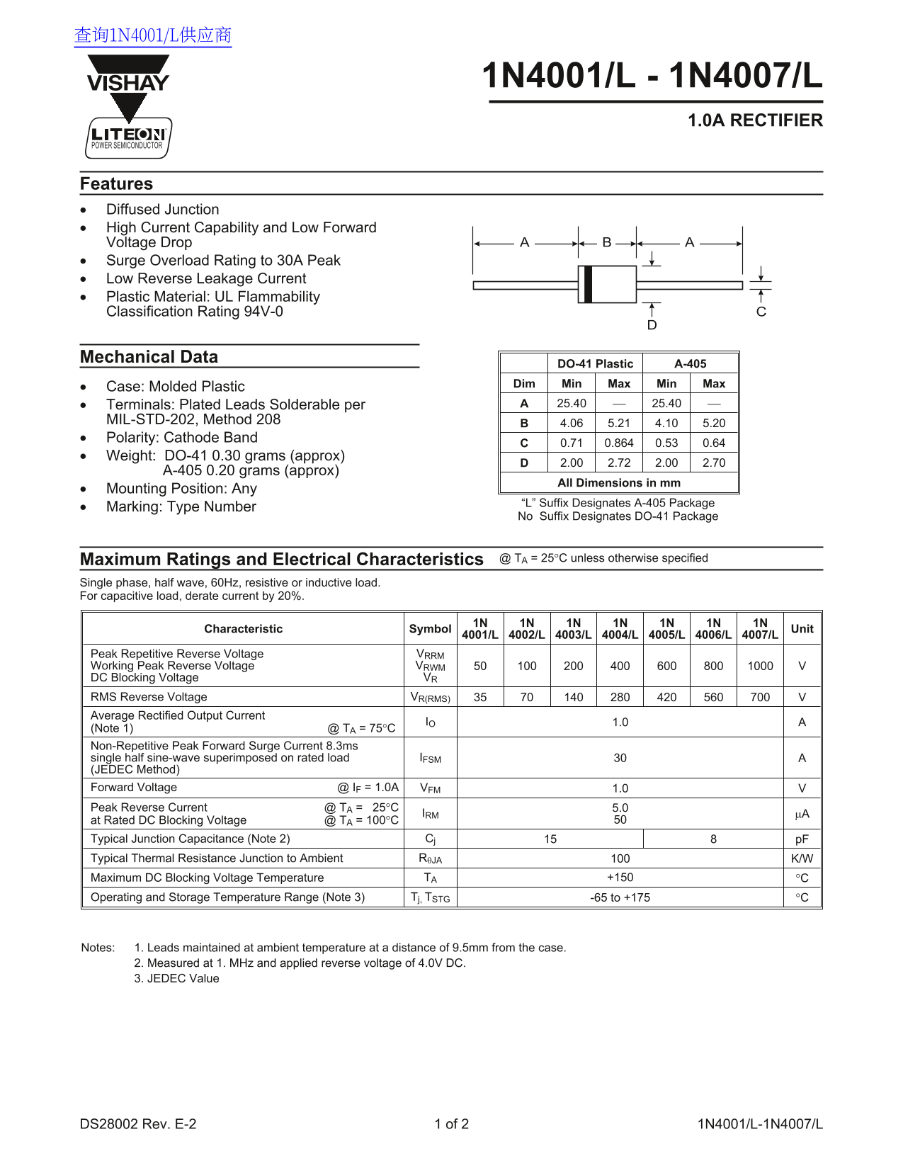 VISHAY 1N4001 L - 1N4007 L Data Sheet User Manual - Page 1