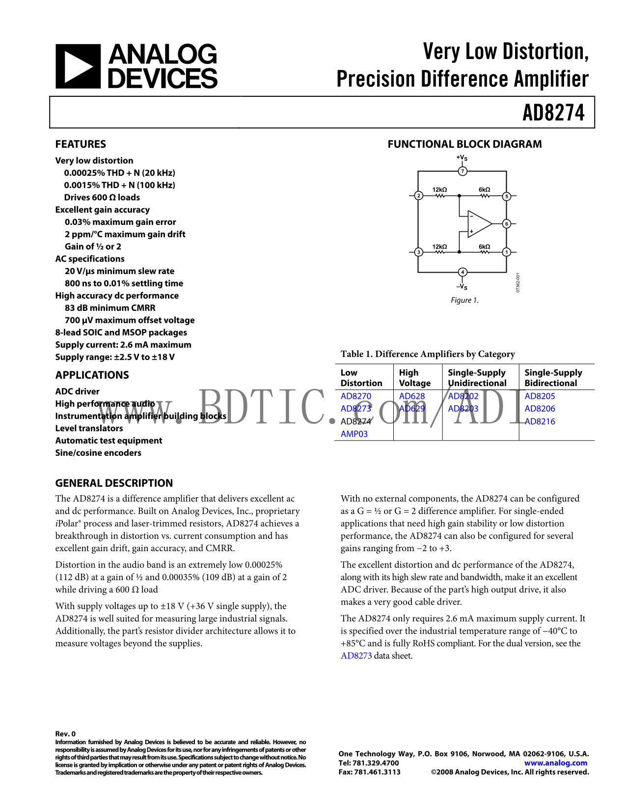 AD8274 Analog Devices Data Sheet Manual - Page 1