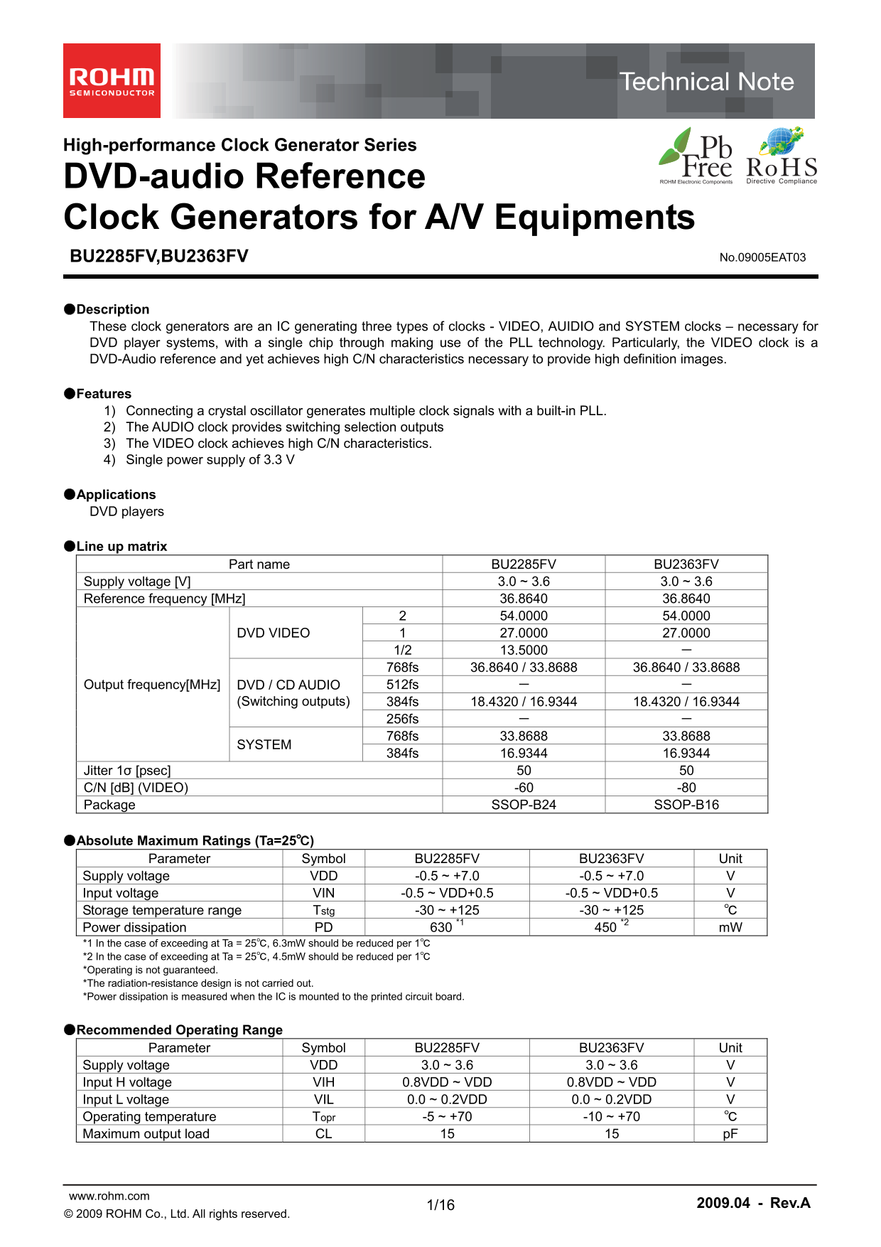 ROHM BU2285FV User Guide - Page 1