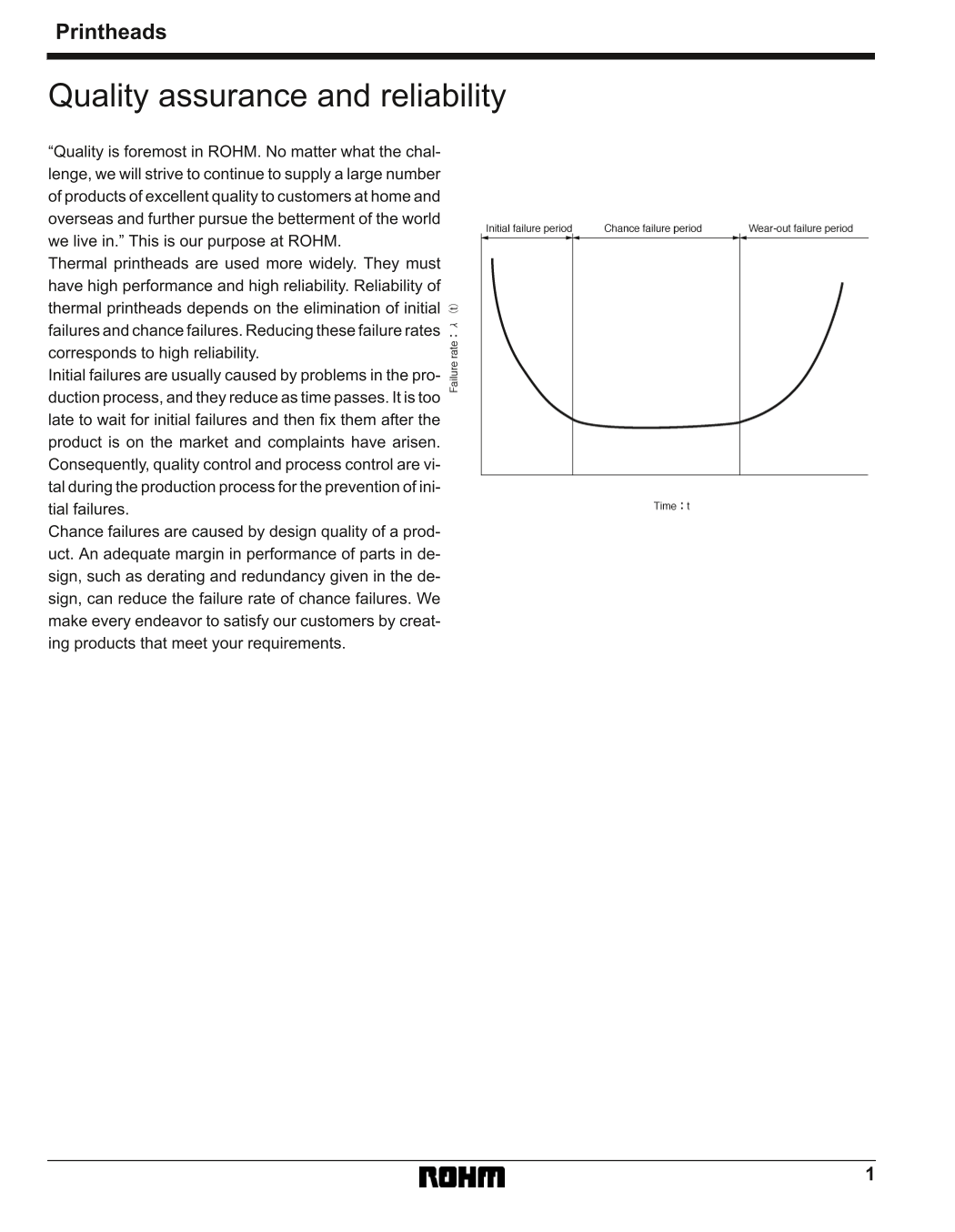 ROHM Quality Assurance and Reliability User's Manual - Page 1