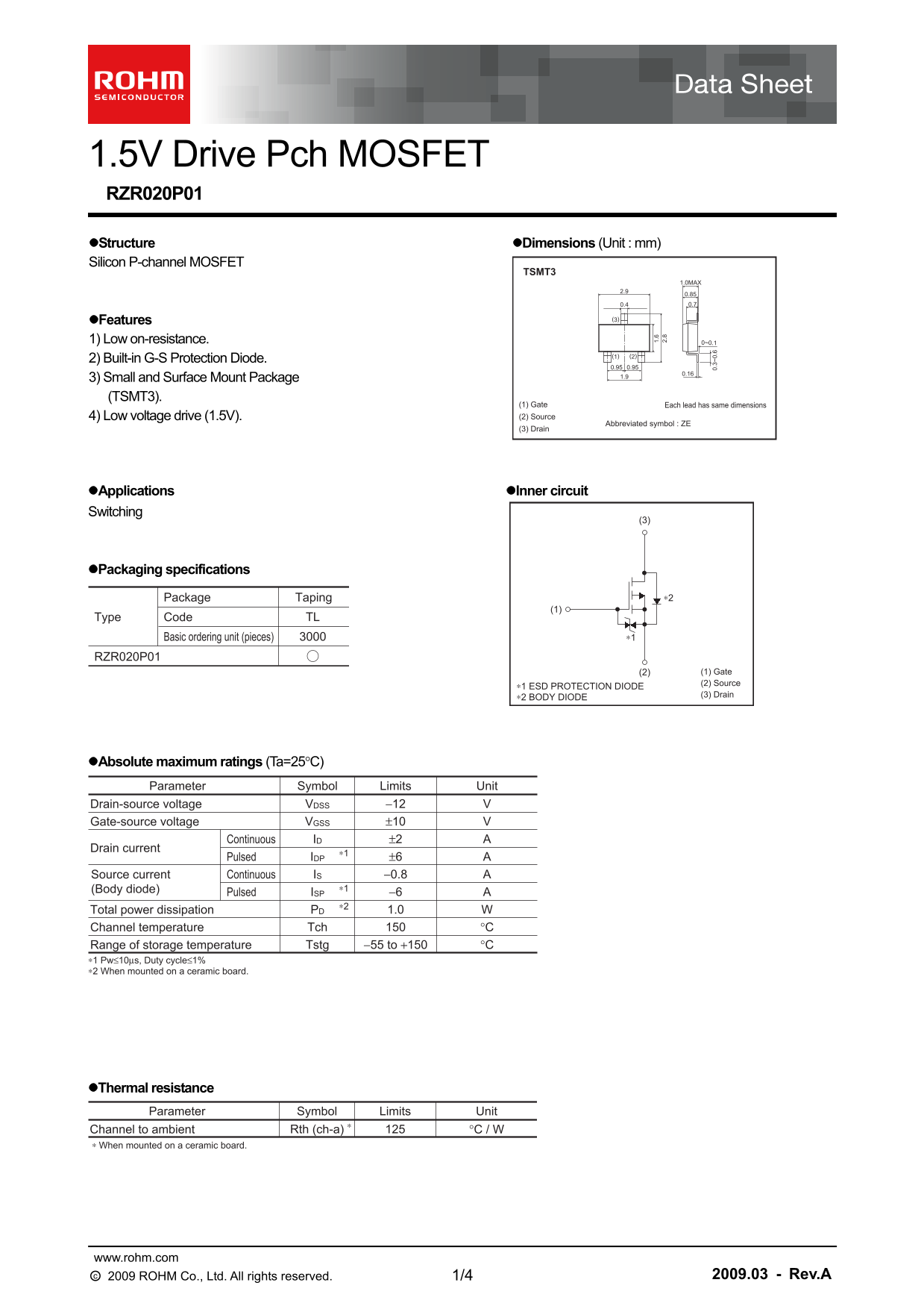 ROHM RZR020P01 User Guide - Page 1