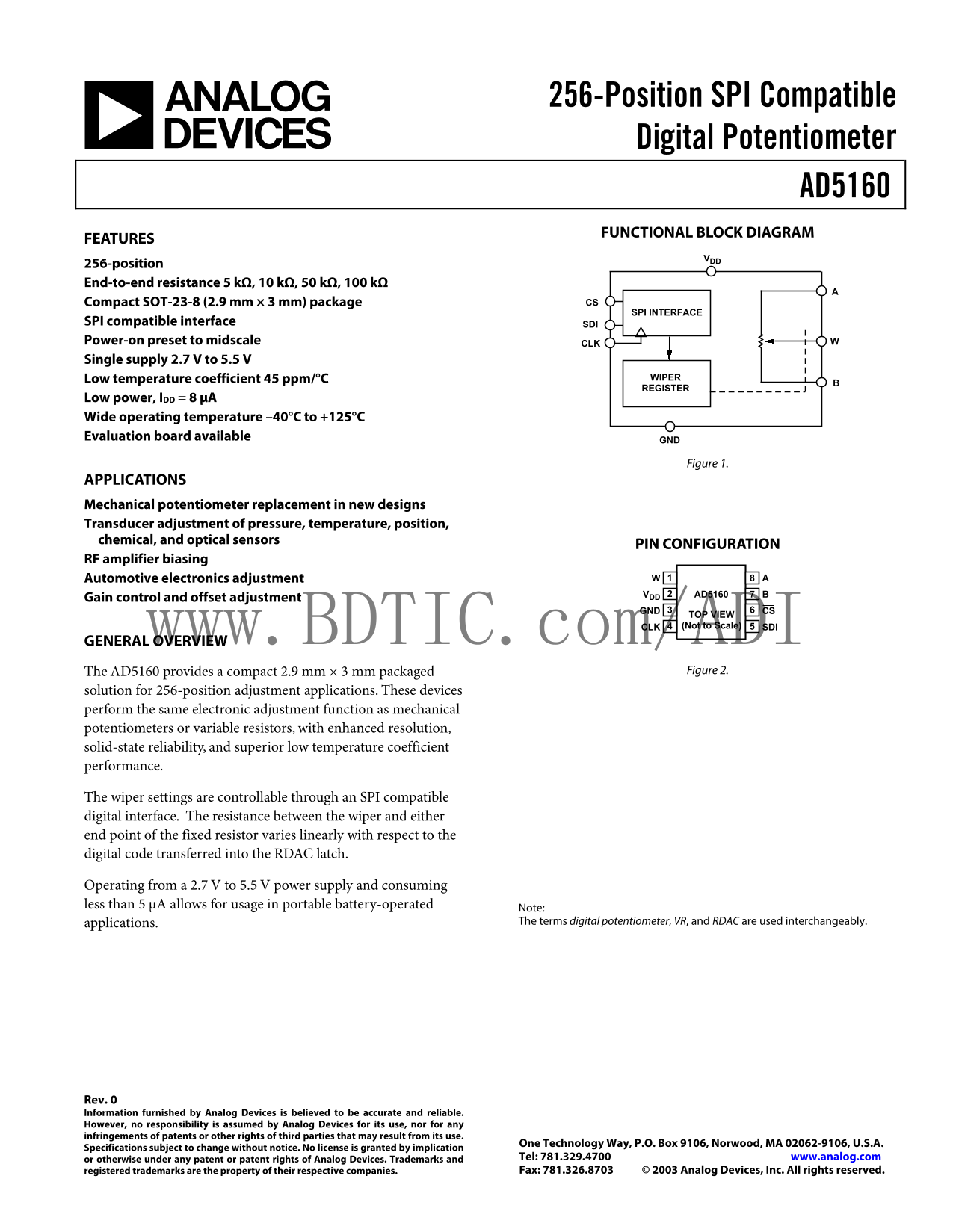 ANALOG DEVICES AD5160 256-Position SPI Compatible Digital Potentiometer - Page 1