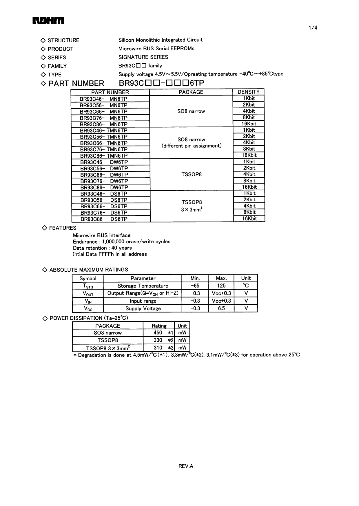 Rohm BR93C46-DS6TP Data Sheet Manual - Page 1