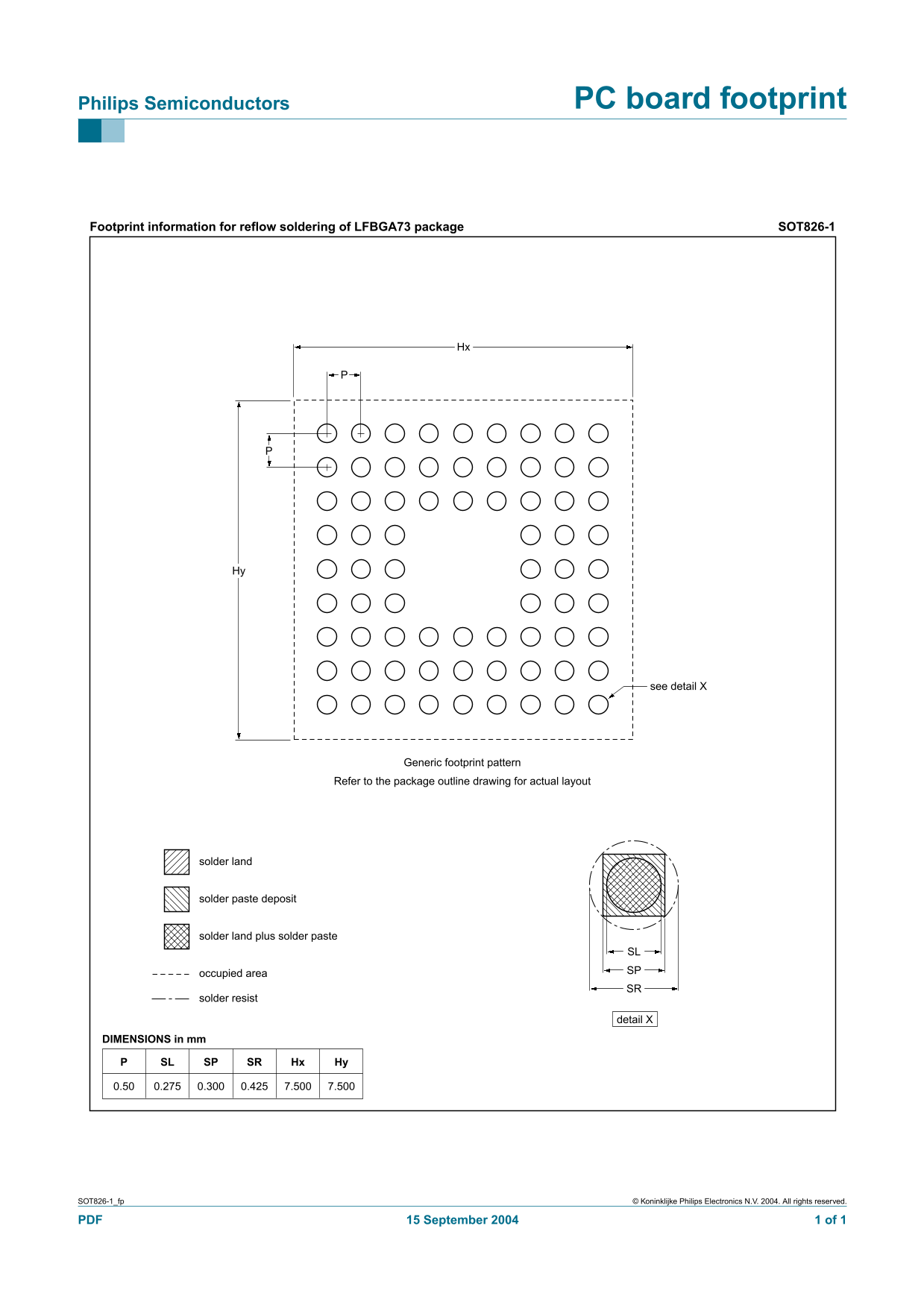 Philips Semiconductors SOT826-1 PCB Footprint Specifications User Guide - Page 1