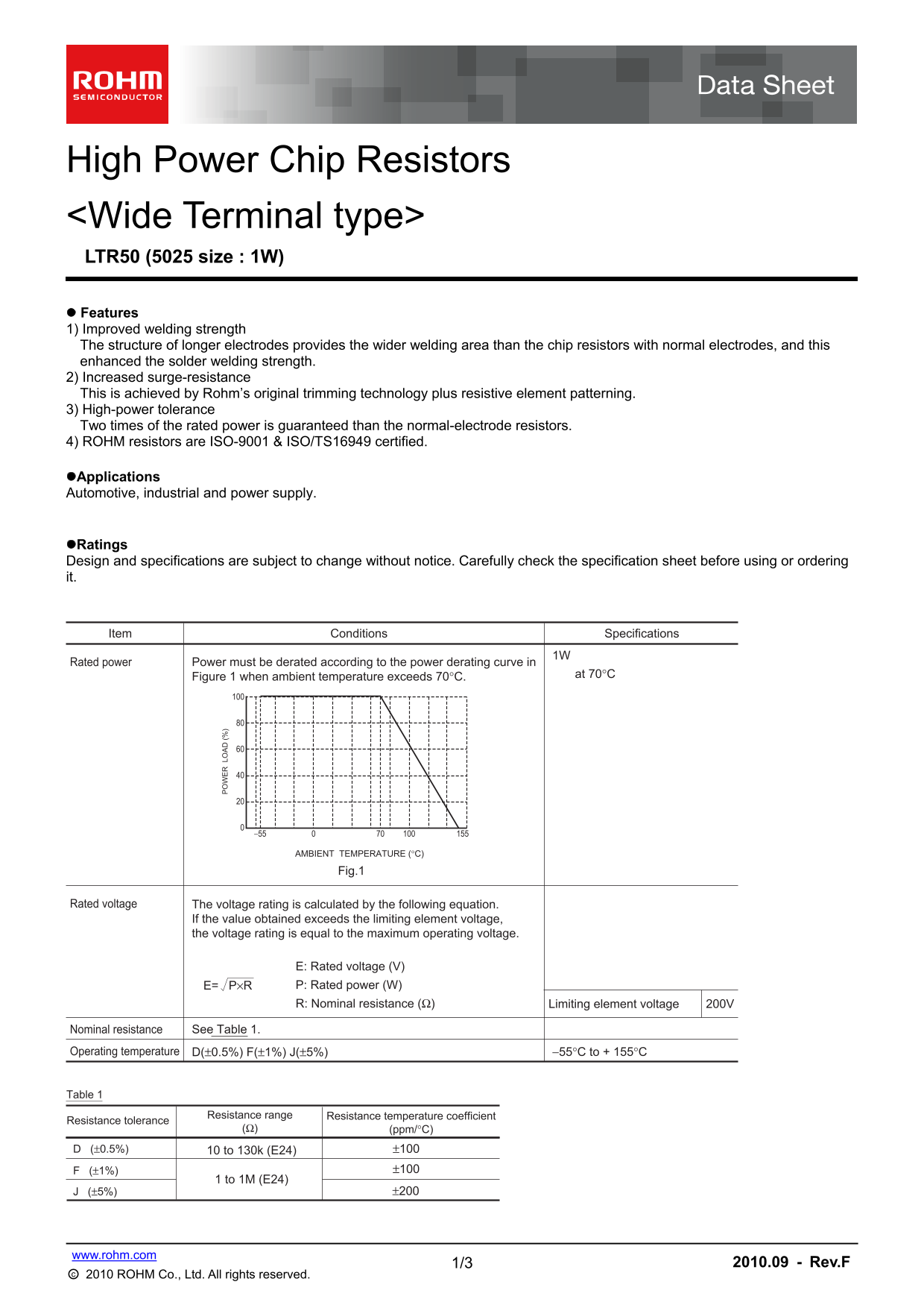 ROHM LTR50UZPJ Data Sheet - Page 1