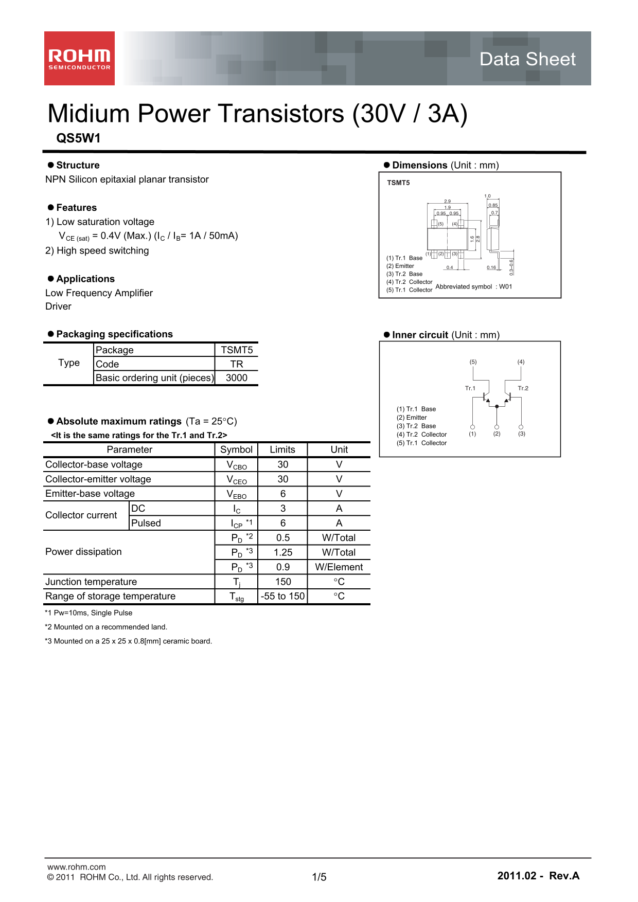 ROHM QS5W1 User Guide and Manual - Page 1