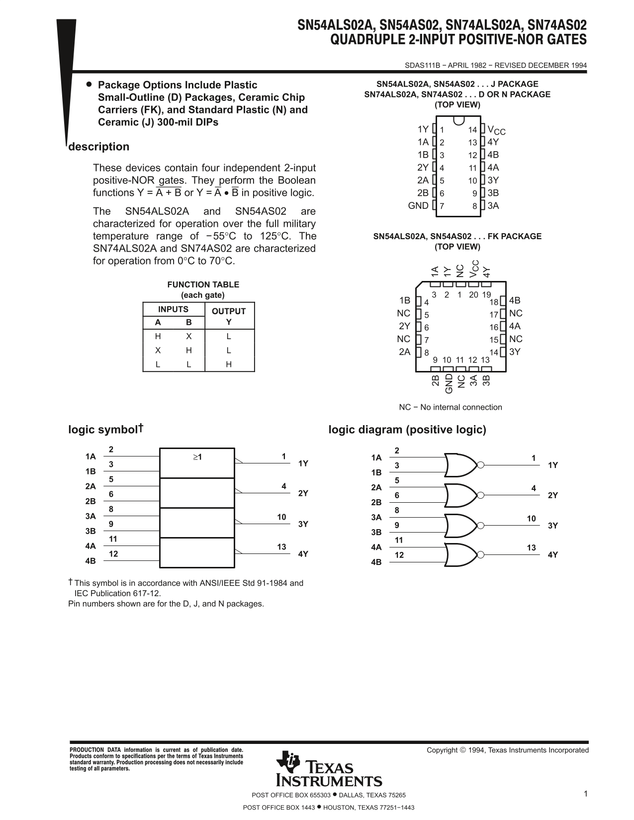 TEXAS INSTRUMENTS SN54ALS02A, SN54AS02, SN74ALS02A, SN74AS02 datasheet manual specifications user guide - Page 1
