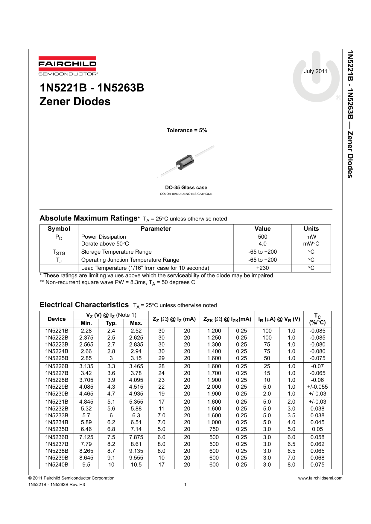 Fairchild 1N5221B - 1N5279B Zener Data Handbook - Page 1