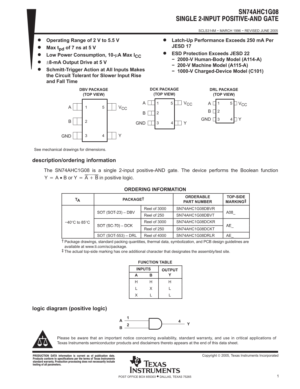 Texas Instruments SN74AHC1G08 Data Sheet Manual - Page 1