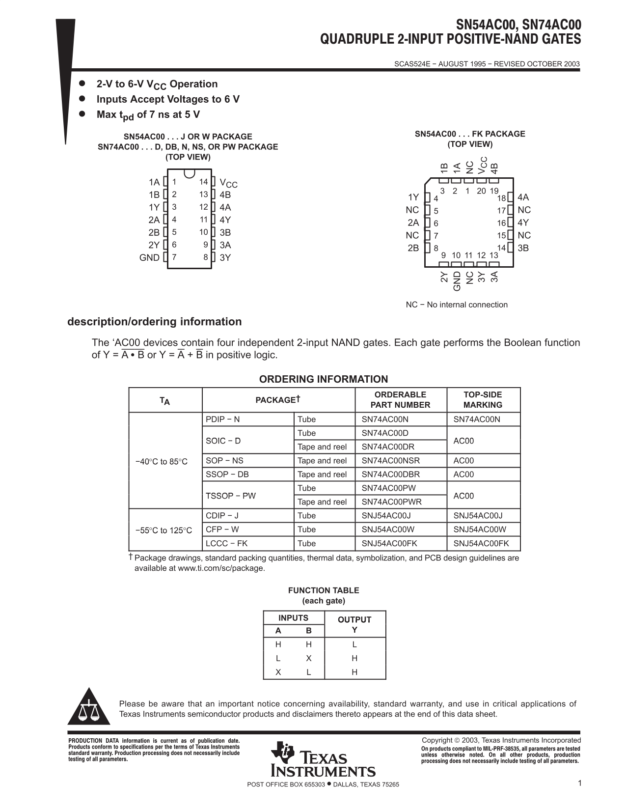 Texas Instruments SN54HC00 SN74AC00 Data Manual - Page 1